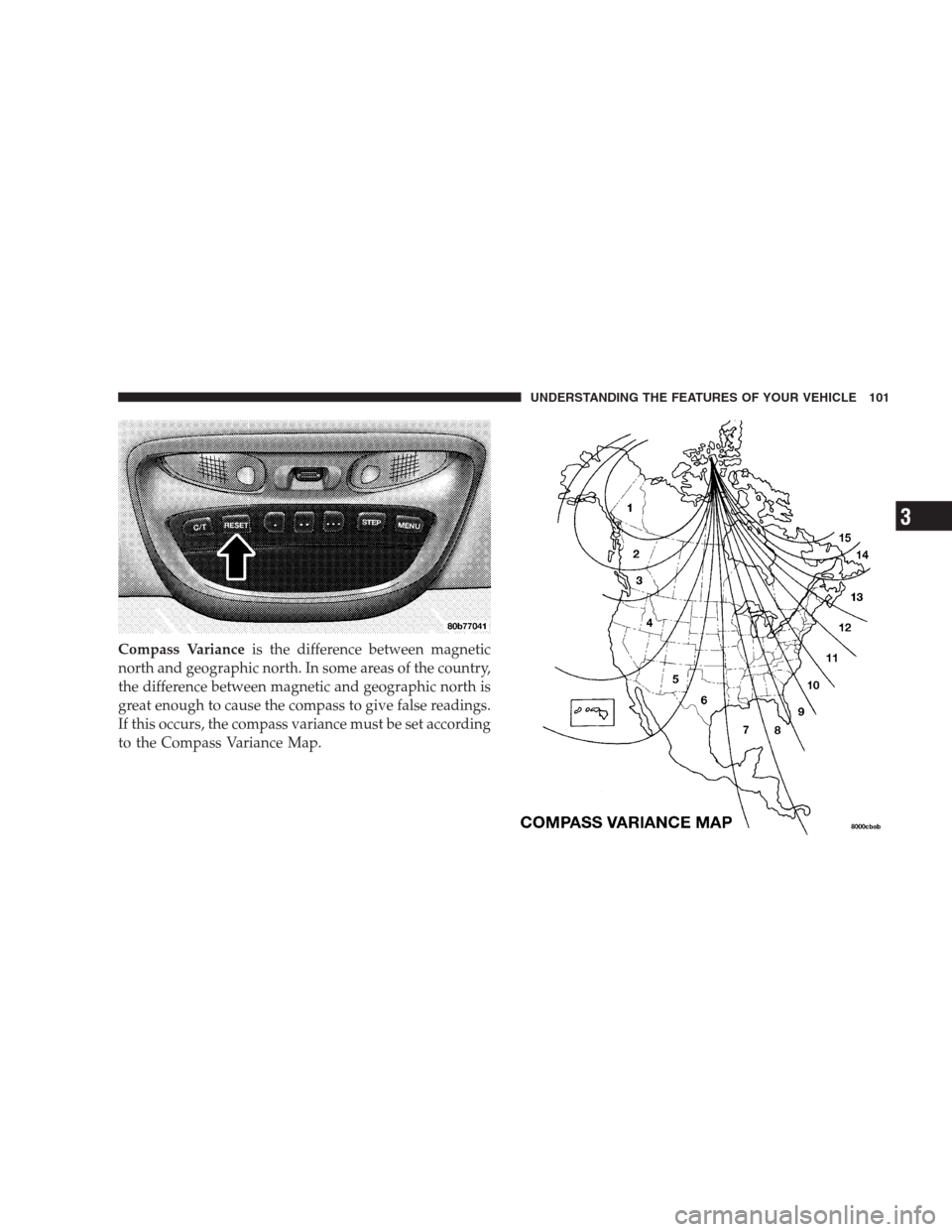 CHRYSLER 300 M 2004 1.G Owners Manual Compass Varianceis the difference between magnetic
north and geographic north. In some areas of the country,
the difference between magnetic and geographic north is
great enough to cause the compass t