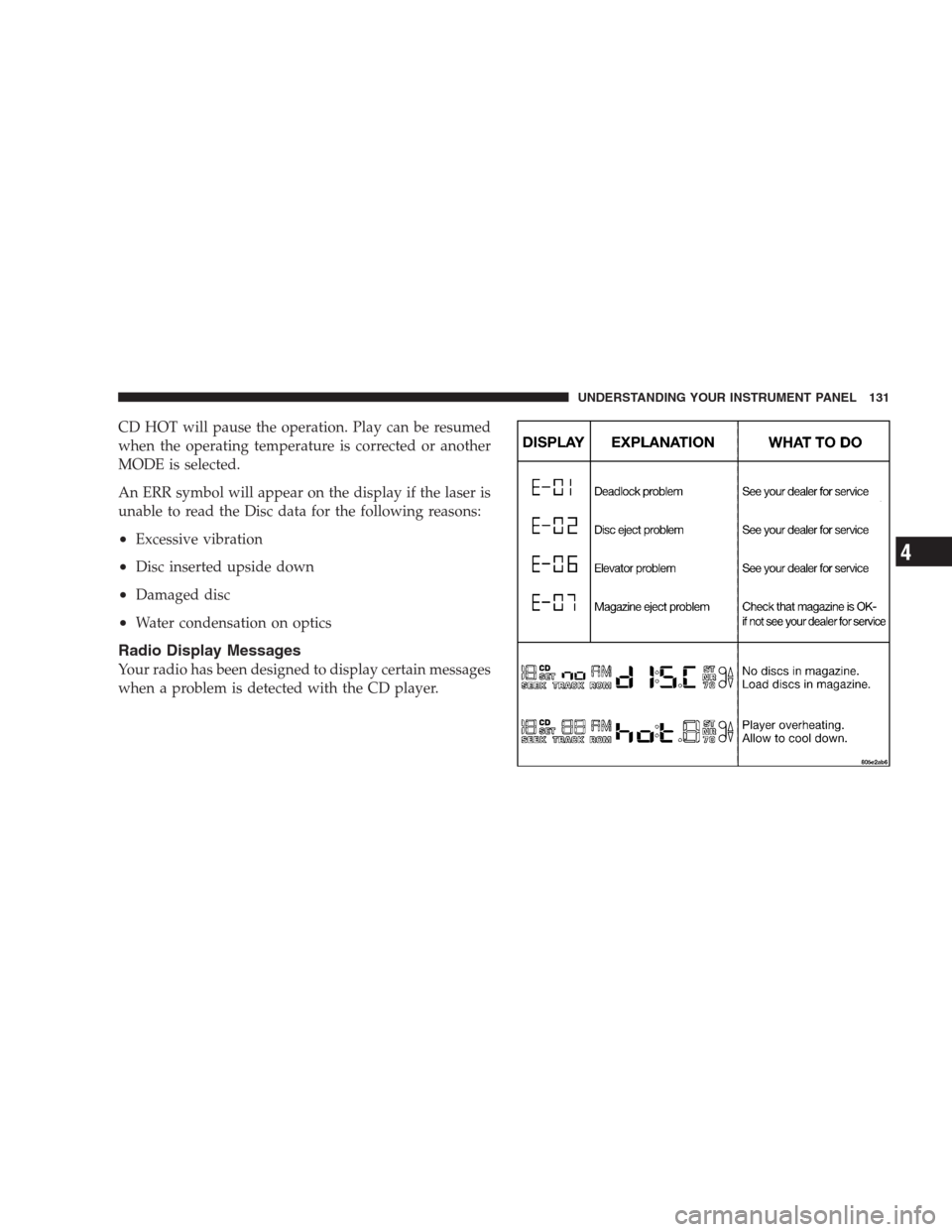 CHRYSLER 300 M 2004 1.G Owners Manual CD HOT will pause the operation. Play can be resumed
when the operating temperature is corrected or another
MODE is selected.
An ERR symbol will appear on the display if the laser is
unable to read th