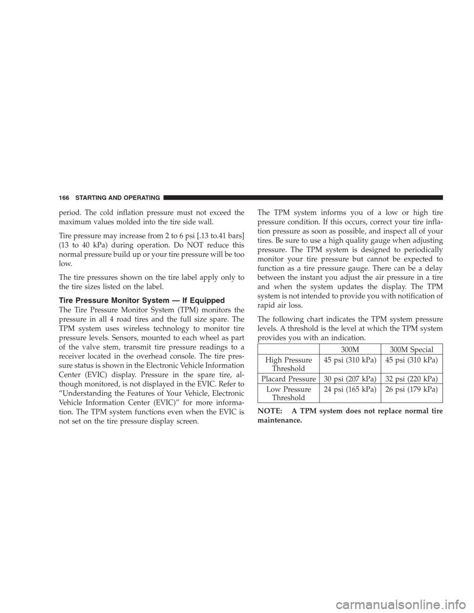 CHRYSLER 300 M 2004 1.G Owners Manual period. The cold inflation pressure must not exceed the
maximum values molded into the tire side wall.
Tire pressure may increase from 2 to 6 psi [.13 to.41 bars]
(13 to 40 kPa) during operation. Do N