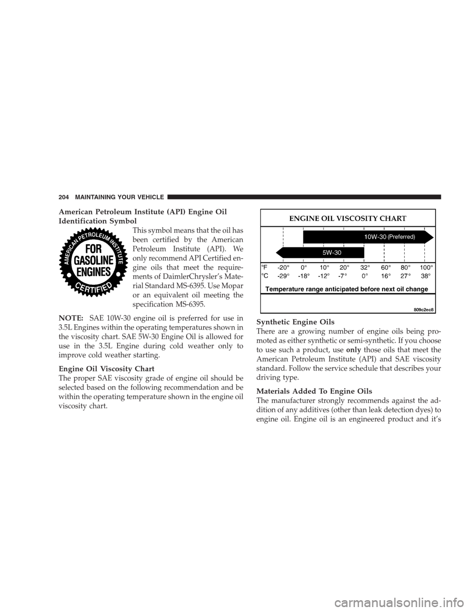 CHRYSLER 300 M 2004 1.G Owners Manual American Petroleum Institute (API) Engine Oil
Identification Symbol
This symbol means that the oil has
been certified by the American
Petroleum Institute (API). We
only recommend API Certified en-
gin