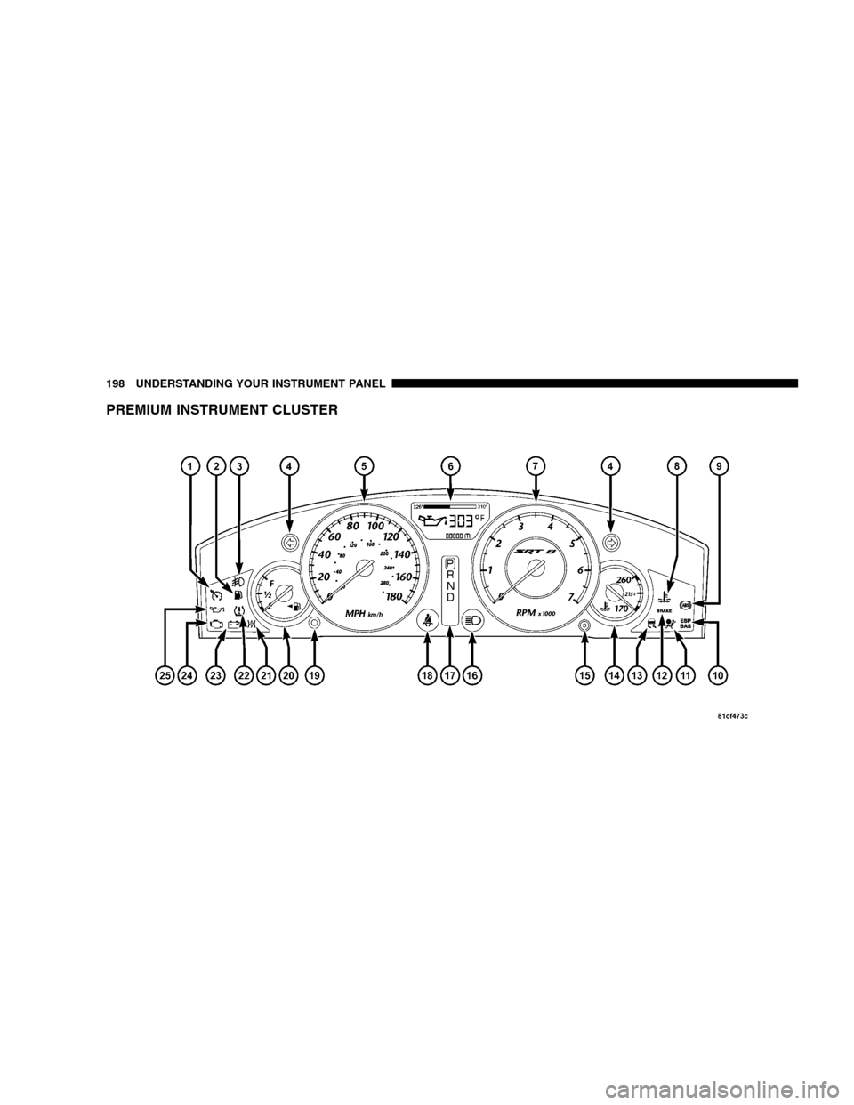 CHRYSLER 300 SRT 2008 1.G Owners Manual PREMIUM INSTRUMENT CLUSTER
198 UNDERSTANDING YOUR INSTRUMENT PANEL 