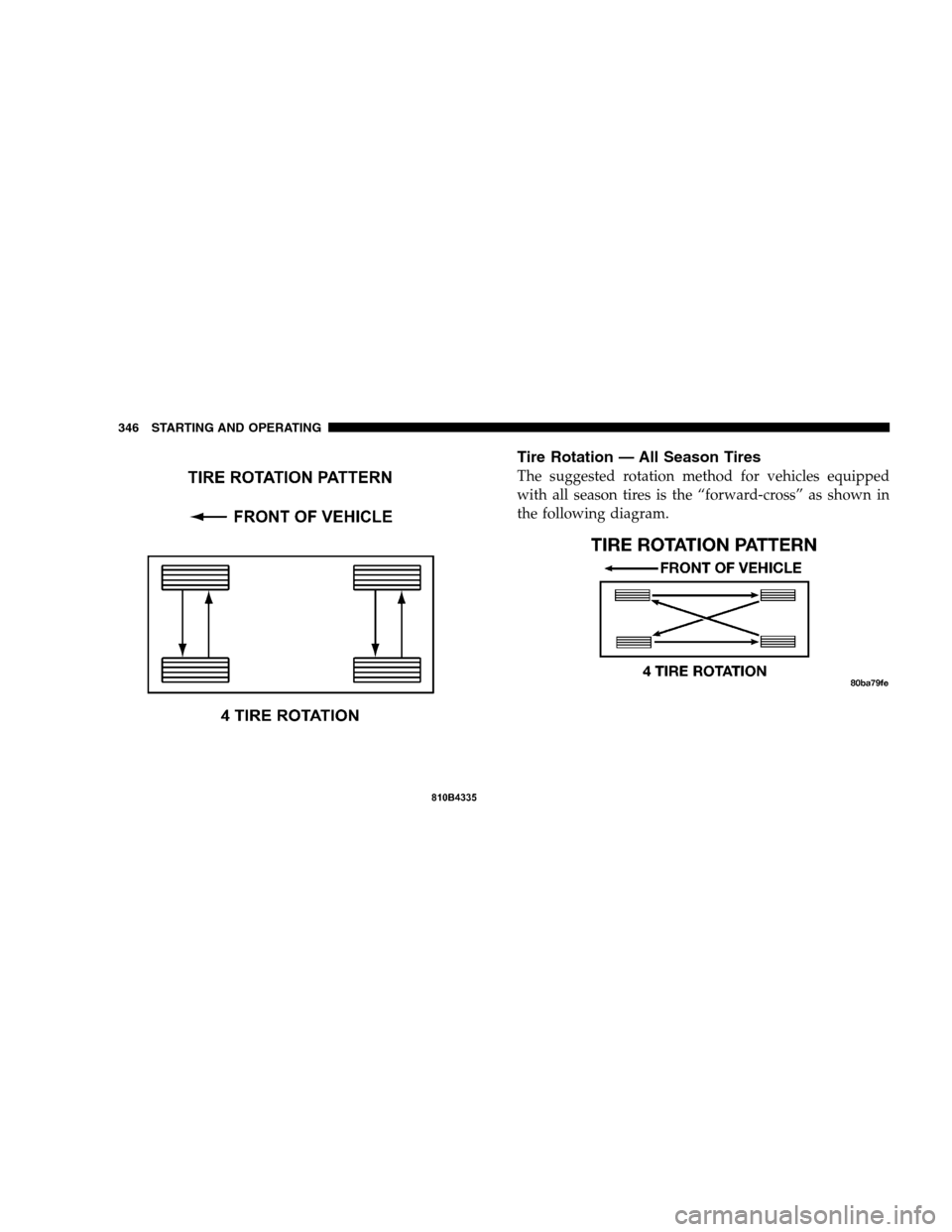 CHRYSLER 300 SRT 2008 1.G Owners Manual Tire Rotation — All Season Tires
The suggested rotation method for vehicles equipped
with all season tires is the “forward-cross” as shown in
the following diagram.
346 STARTING AND OPERATING 