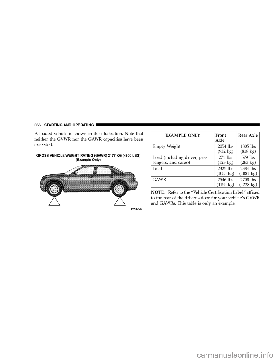 CHRYSLER 300 SRT 2008 1.G Owners Manual A loaded vehicle is shown in the illustration. Note that
neither the GVWR nor the GAWR capacities have been
exceeded.EXAMPLE ONLY Front
AxleRear Axle
Empty Weight 2054 lbs
(932 kg)1805 lbs
(819 kg)
Lo