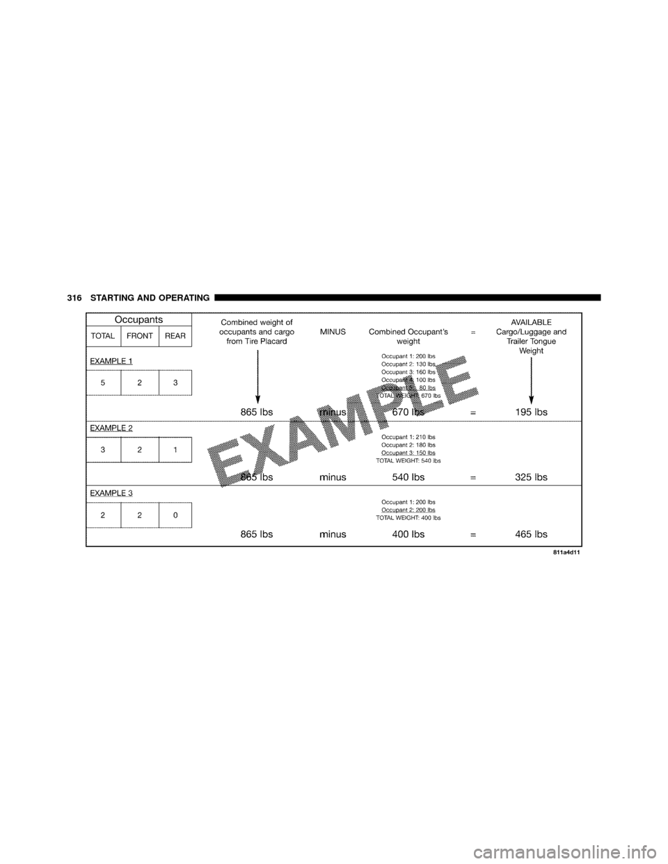 CHRYSLER 300 SRT 2010 1.G Owners Manual 316 STARTING AND OPERATING 