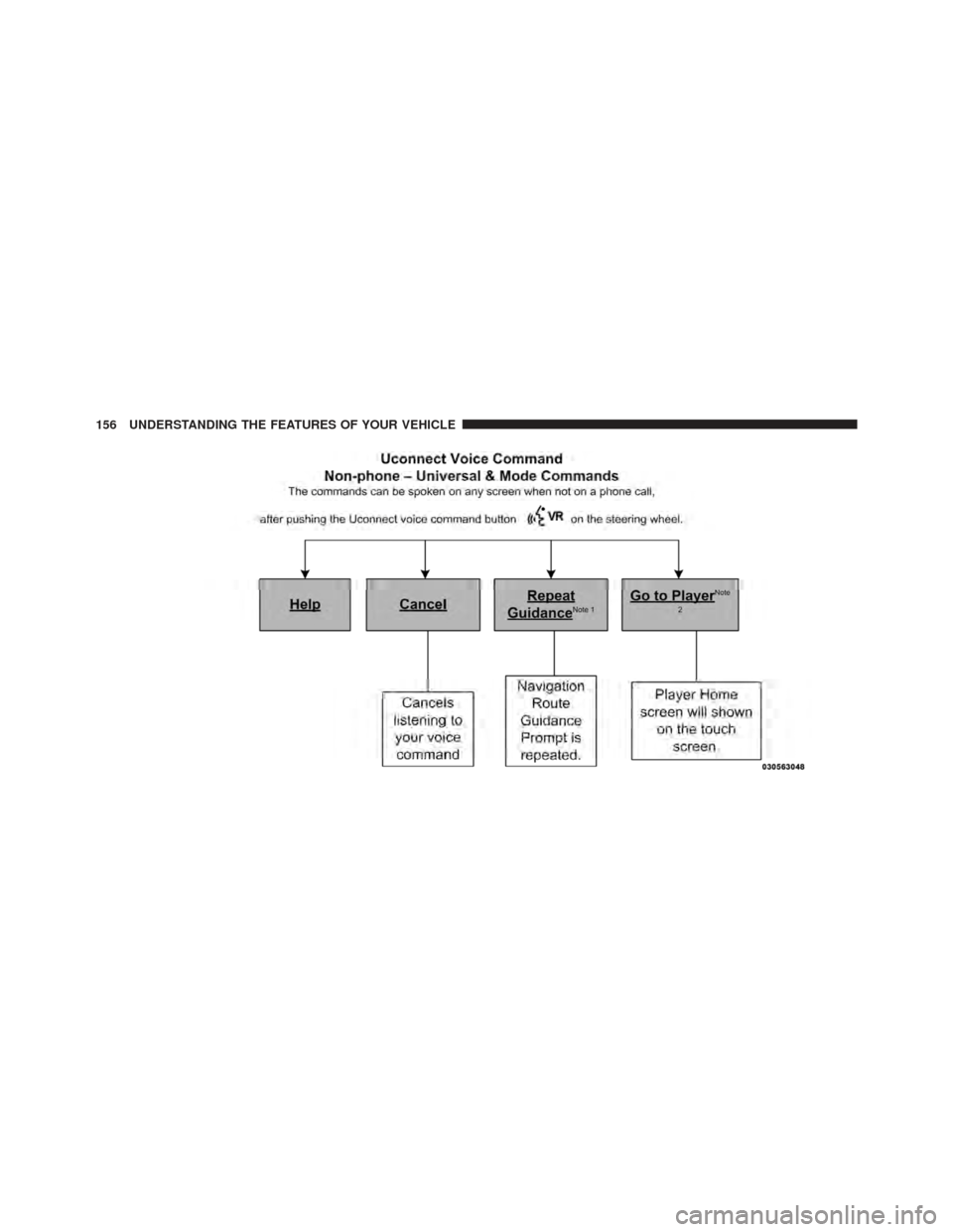CHRYSLER 300 SRT 2012 2.G Owners Manual 156 UNDERSTANDING THE FEATURES OF YOUR VEHICLE 