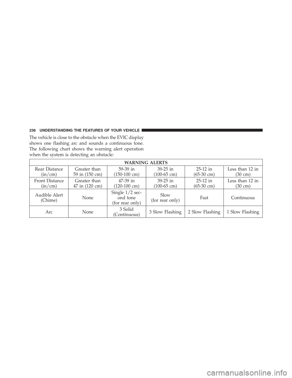 CHRYSLER 300 SRT 2012 2.G Owners Manual The vehicle is close to the obstacle when the EVIC display
shows one flashing arc and sounds a continuous tone.
The following chart shows the warning alert operation
when the system is detecting an ob