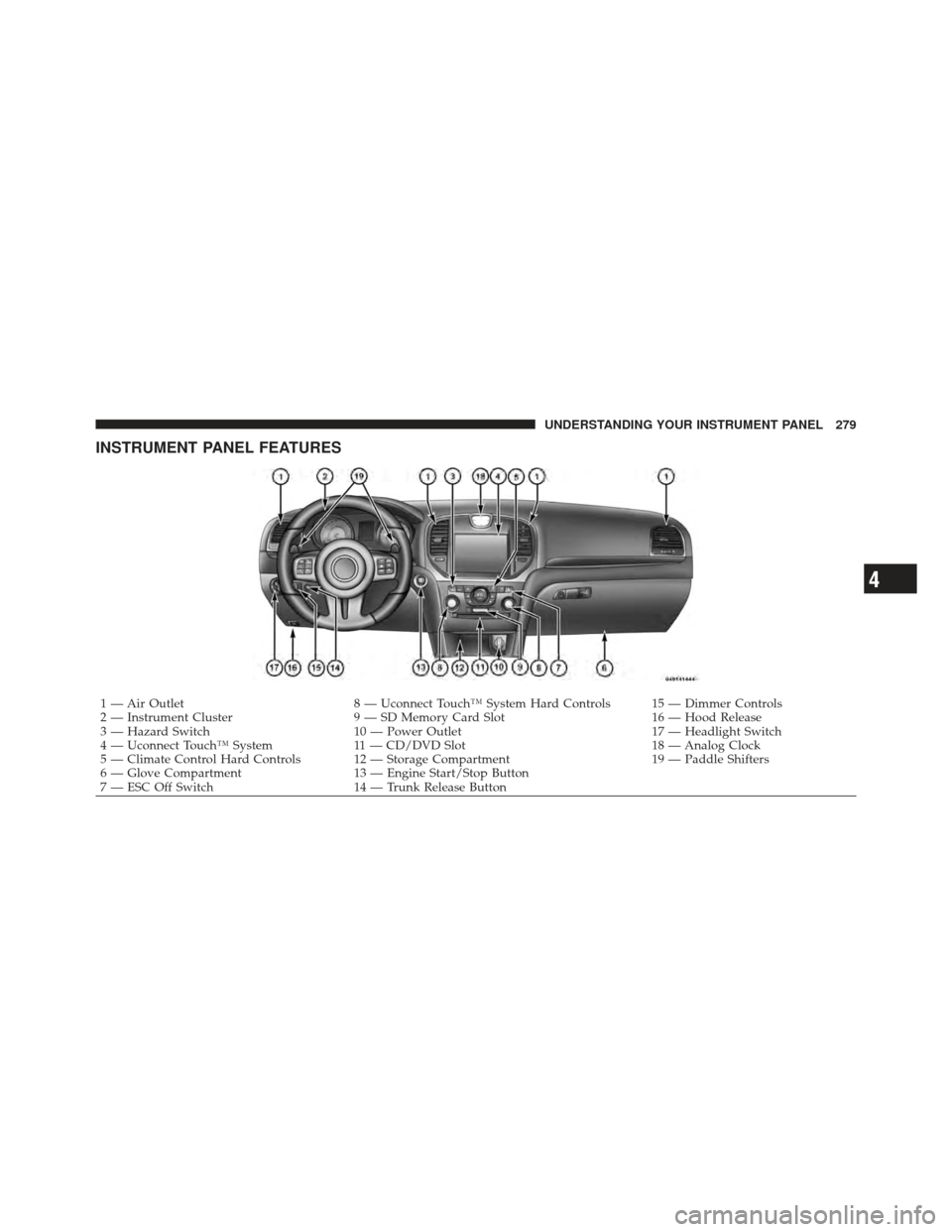 CHRYSLER 300 SRT 2012 2.G Owners Manual INSTRUMENT PANEL FEATURES
1 — Air Outlet8 — Uconnect Touch™ System Hard Controls 15 — Dimmer Controls
2 — Instrument Cluster 9 — SD Memory Card Slot 16 — Hood Release
3 — Hazard Switch CHRYSLER 300 SRT 2012 2.G Owners Manual INSTRUMENT PANEL FEATURES
1 — Air Outlet8 — Uconnect Touch™ System Hard Controls 15 — Dimmer Controls
2 — Instrument Cluster 9 — SD Memory Card Slot 16 — Hood Release
3 — Hazard Switch