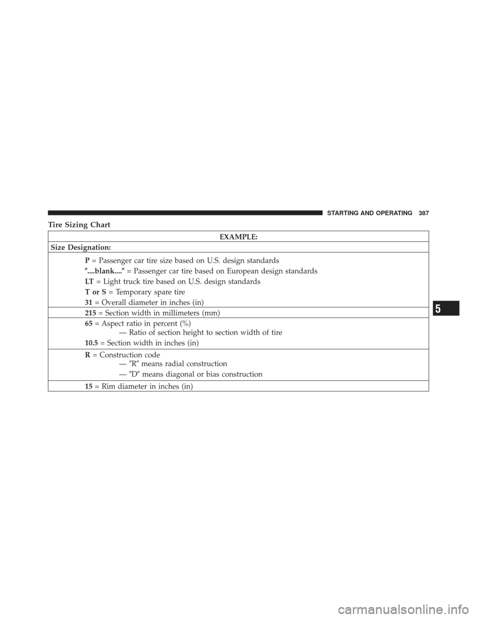 CHRYSLER 300 SRT 2012 2.G Owners Manual Tire Sizing Chart
EXAMPLE:
Size Designation:
P= Passenger car tire size based on U.S. design standards
....blank.... = Passenger car tire based on European design standards
LT = Light truck tire bas