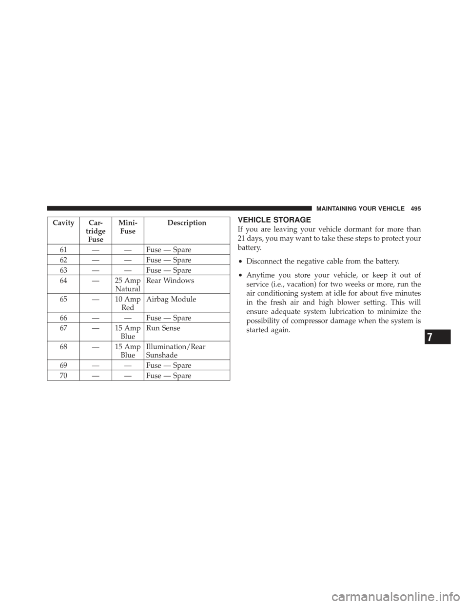 CHRYSLER 300 SRT 2012 2.G Owners Manual Cavity Car-tridgeFuse Mini-
Fuse Description
61 — — Fuse — Spare
62 — — Fuse — Spare
63 — — Fuse — Spare
64 — 25 Amp NaturalRear Windows
65 — 10 Amp RedAirbag Module
66 — — F CHRYSLER 300 SRT 2012 2.G Owners Manual Cavity Car-tridgeFuse Mini-
Fuse Description
61 — — Fuse — Spare
62 — — Fuse — Spare
63 — — Fuse — Spare
64 — 25 Amp NaturalRear Windows
65 — 10 Amp RedAirbag Module
66 — — F