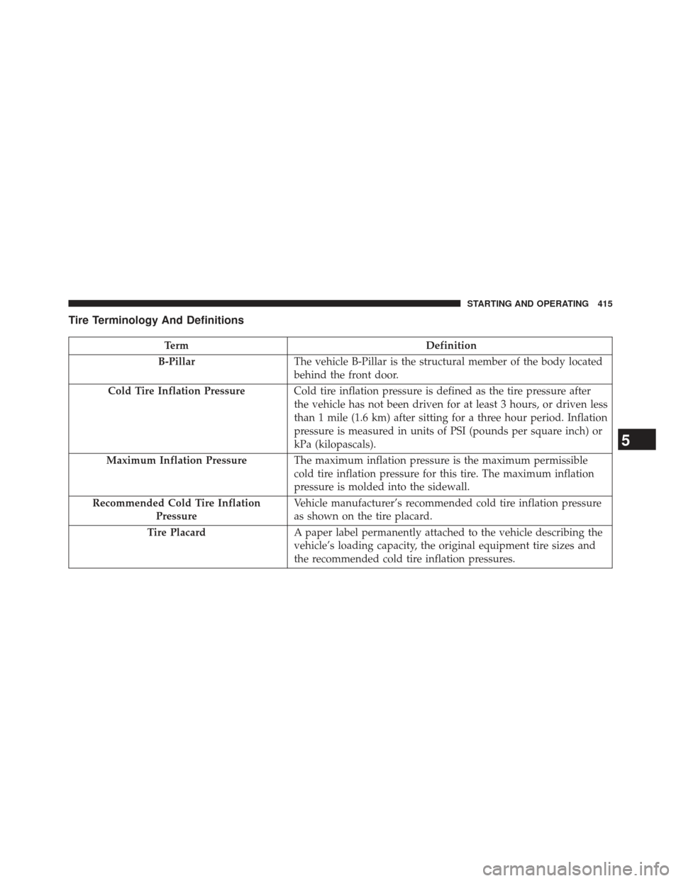 CHRYSLER 300 SRT 2013 2.G Owners Manual Tire Terminology And Definitions
TermDefinition
B-Pillar The vehicle B-Pillar is the structural member of the body located
behind the front door.
Cold Tire Inflation Pressure Cold tire inflation press