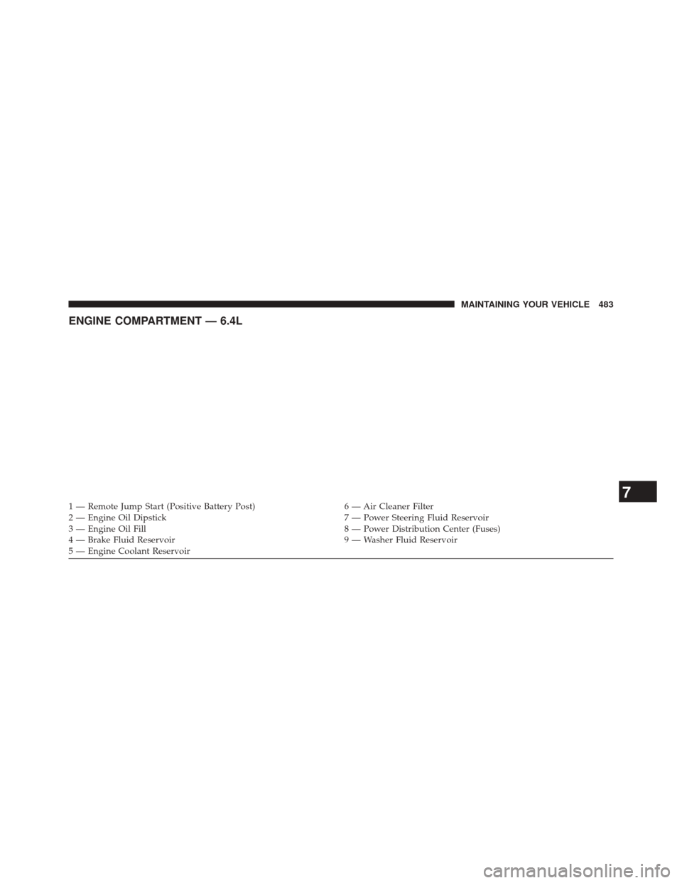 CHRYSLER 300 SRT 2014 2.G Owners Manual ENGINE COMPARTMENT — 6.4L
1 — Remote Jump Start (Positive Battery Post)6 — Air Cleaner Filter
2 — Engine Oil Dipstick 7 — Power Steering Fluid Reservoir
3 — Engine Oil Fill 8 — Power Dis