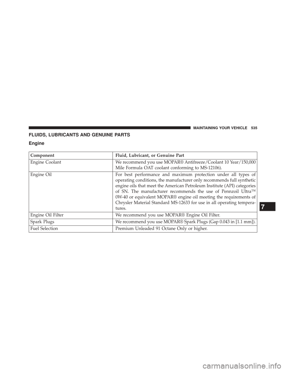 CHRYSLER 300 SRT 2014 2.G Owners Manual FLUIDS, LUBRICANTS AND GENUINE PARTS
Engine
ComponentFluid, Lubricant, or Genuine Part
Engine Coolant We recommend you use MOPAR® Antifreeze/Coolant 10 Year/150,000
Mile Formula OAT coolant conformin