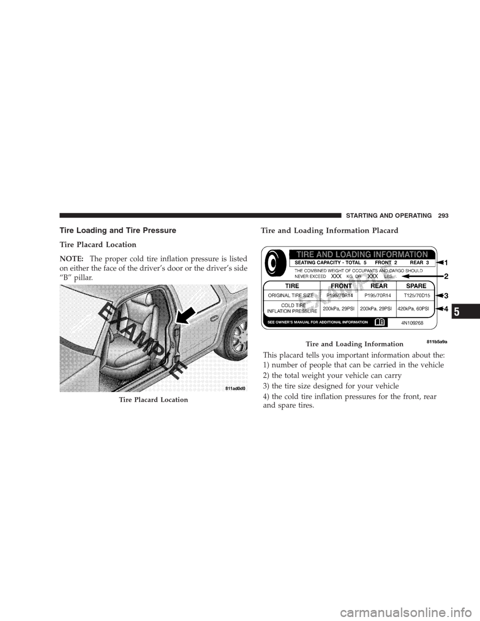 CHRYSLER ASPEN 2007 2.G Owners Manual Tire Loading and Tire Pressure
Tire Placard Location
NOTE:The proper cold tire inflation pressure is listed
on either the face of the driver’s door or the driver’s side
“B” pillar.
Tire and Lo