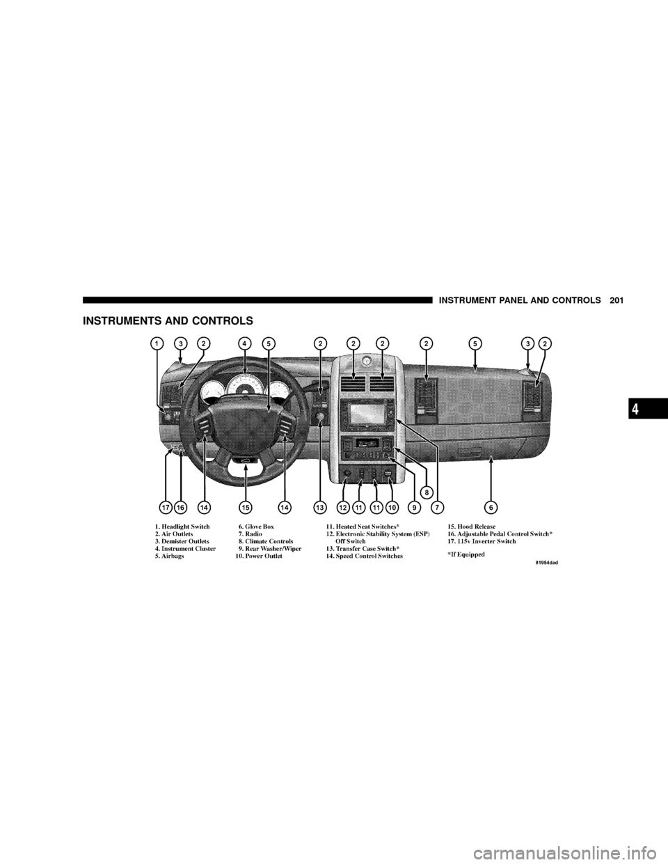 CHRYSLER ASPEN 2008 2.G Owners Manual INSTRUMENTS AND CONTROLS
INSTRUMENT PANEL AND CONTROLS 201
4 CHRYSLER ASPEN 2008 2.G Owners Manual INSTRUMENTS AND CONTROLS
INSTRUMENT PANEL AND CONTROLS 201
4
