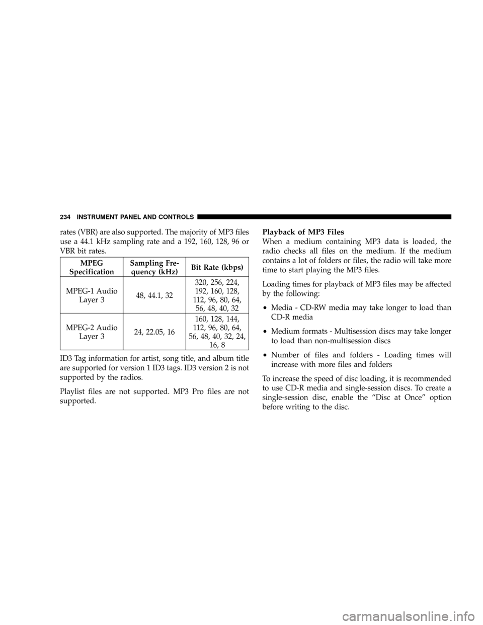 CHRYSLER ASPEN 2008 2.G Owners Manual rates (VBR) are also supported. The majority of MP3 files
use a 44.1 kHz sampling rate and a 192, 160, 128, 96 or
VBR bit rates.
MPEG
SpecificationSampling Fre-
quency (kHz)Bit Rate (kbps)
MPEG-1 Audi CHRYSLER ASPEN 2008 2.G Owners Manual rates (VBR) are also supported. The majority of MP3 files
use a 44.1 kHz sampling rate and a 192, 160, 128, 96 or
VBR bit rates.
MPEG
SpecificationSampling Fre-
quency (kHz)Bit Rate (kbps)
MPEG-1 Audi
