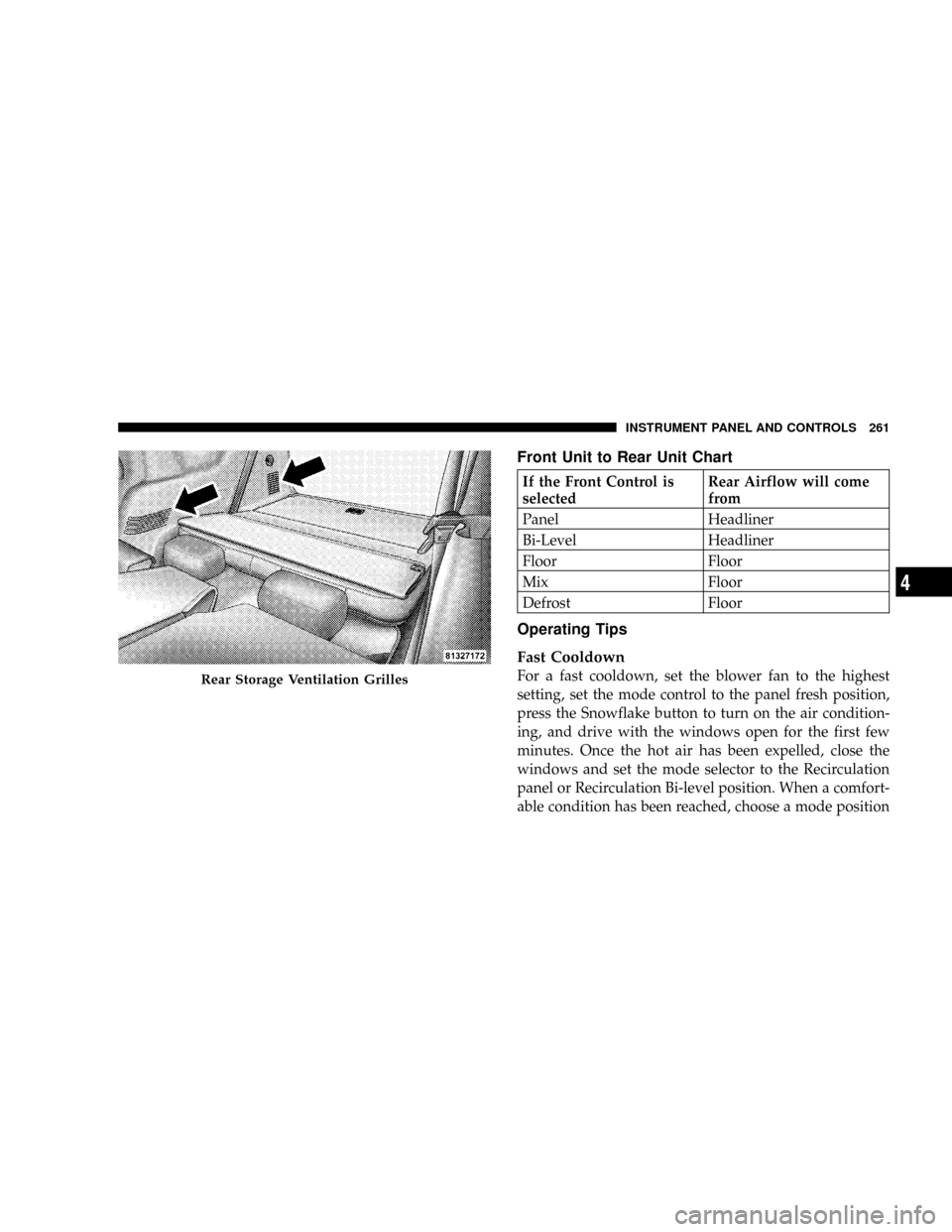 CHRYSLER ASPEN 2008 2.G Owners Manual Front Unit to Rear Unit Chart
If the Front Control is
selectedRear Airflow will come
from
Panel Headliner
Bi-Level Headliner
Floor Floor
Mix Floor
Defrost Floor
Operating Tips
Fast Cooldown
For a fast CHRYSLER ASPEN 2008 2.G Owners Manual Front Unit to Rear Unit Chart
If the Front Control is
selectedRear Airflow will come
from
Panel Headliner
Bi-Level Headliner
Floor Floor
Mix Floor
Defrost Floor
Operating Tips
Fast Cooldown
For a fast