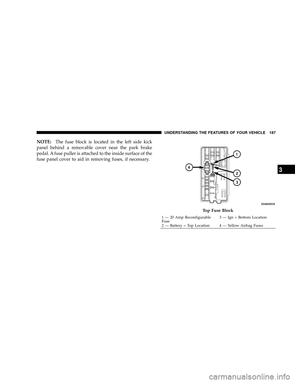 CHRYSLER ASPEN 2009 2.G User Guide NOTE:The fuse block is located in the left side kick
panel behind a removable cover near the park brake
pedal. A fuse puller is attached to the inside surface of the
fuse panel cover to aid in removin