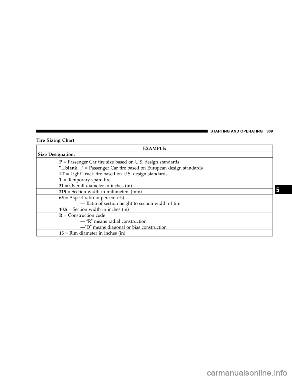 CHRYSLER ASPEN 2009 2.G Owners Manual Tire Sizing Chart
EXAMPLE:
Size Designation:
P= Passenger Car tire size based on U.S. design standards
(....blank....(= Passenger Car tire based on European design standards
LT= Light Truck tire based