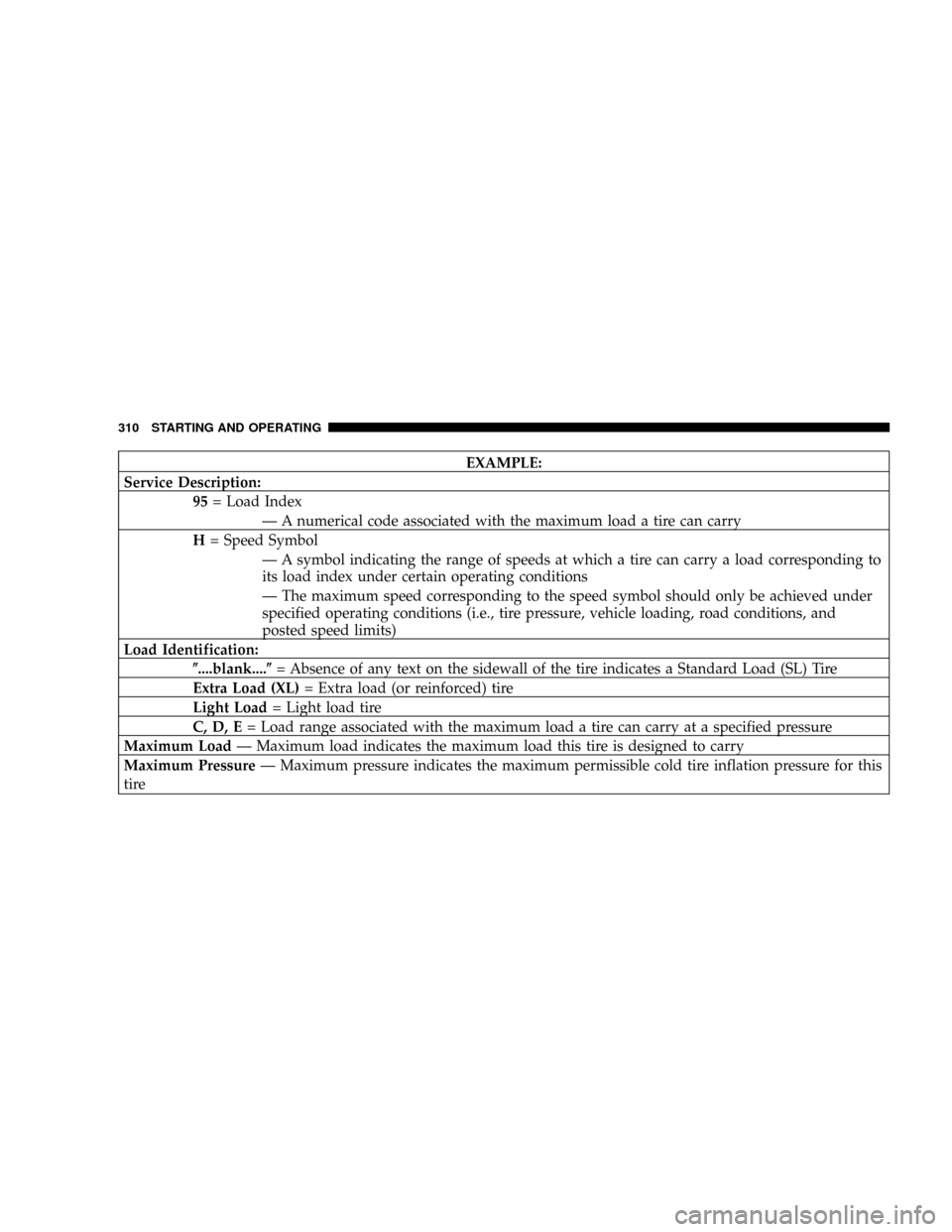 CHRYSLER ASPEN 2009 2.G Owners Manual EXAMPLE:
Service Description:
95= Load Index
Ð A numerical code associated with the maximum load a tire can carry
H= Speed Symbol
Ð A symbol indicating the range of speeds at which a tire can carry 