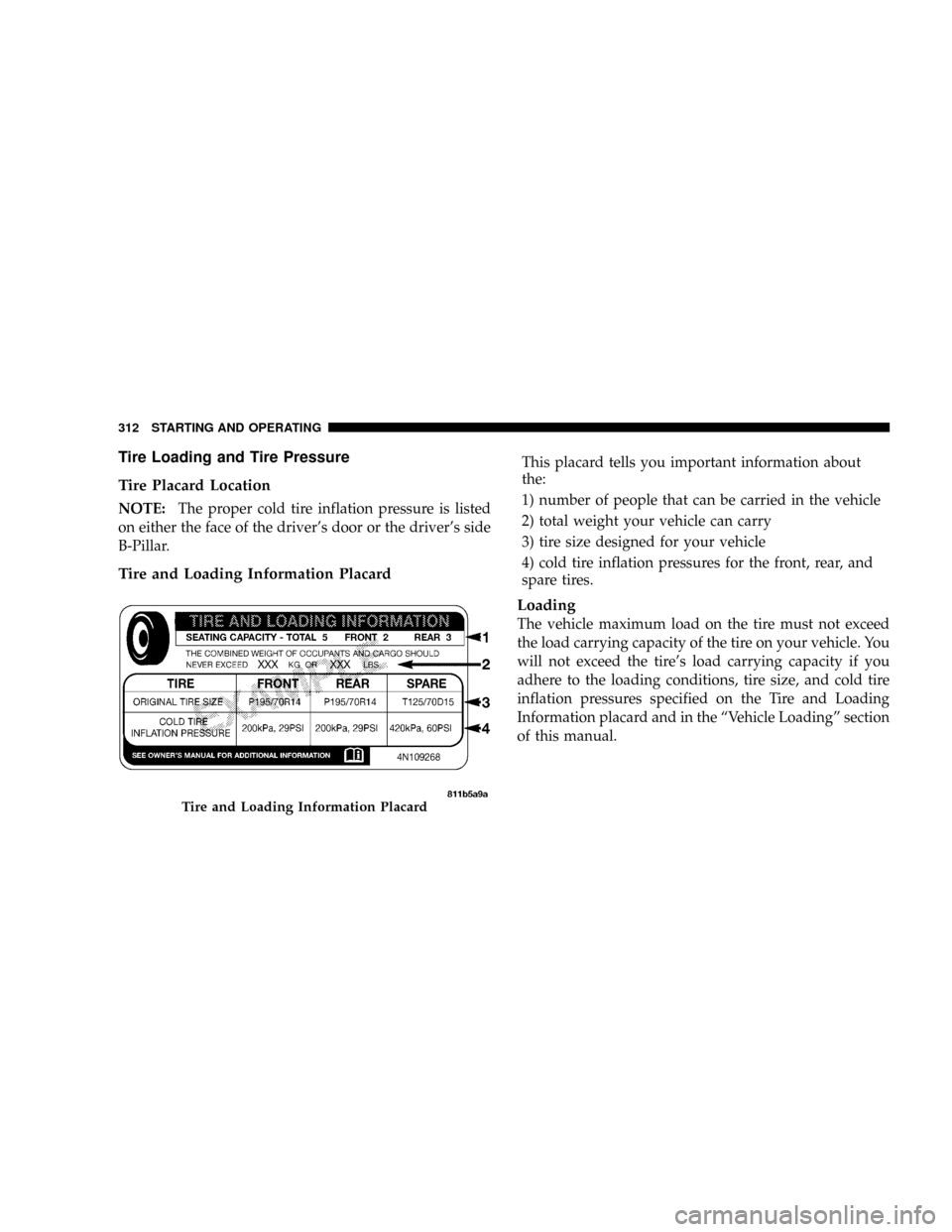 CHRYSLER ASPEN 2009 2.G Owners Manual Tire Loading and Tire Pressure
Tire Placard Location
NOTE:The proper cold tire inflation pressure is listed
on either the face of the drivers door or the drivers side
B-Pillar.
Tire and Loading Info CHRYSLER ASPEN 2009 2.G Owners Manual Tire Loading and Tire Pressure
Tire Placard Location
NOTE:The proper cold tire inflation pressure is listed
on either the face of the drivers door or the drivers side
B-Pillar.
Tire and Loading Info