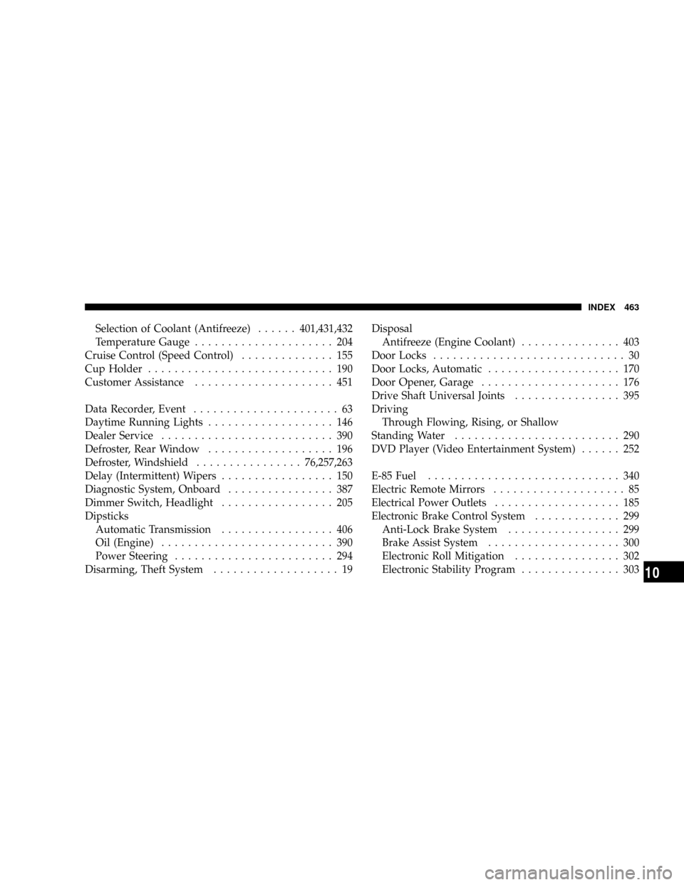 CHRYSLER ASPEN 2009 2.G Owners Manual Selection of Coolant (Antifreeze)......401,431,432
Temperature Gauge..................... 204
Cruise Control (Speed Control).............. 155
Cup Holder............................ 190
Customer Assis