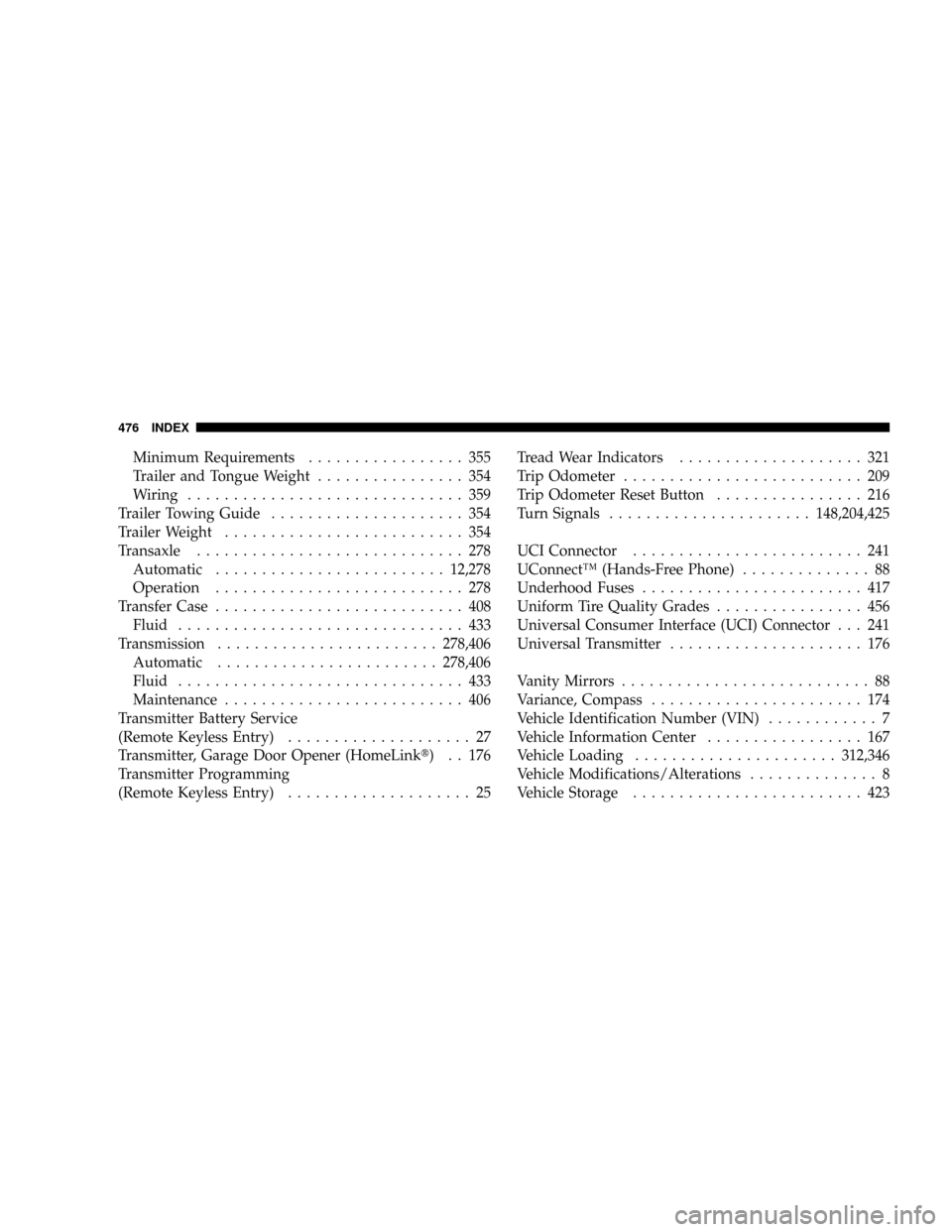 CHRYSLER ASPEN 2009 2.G Service Manual Minimum Requirements................. 355
Trailer and Tongue Weight................ 354
Wiring.............................. 359
Trailer Towing Guide..................... 354
Trailer Weight...........