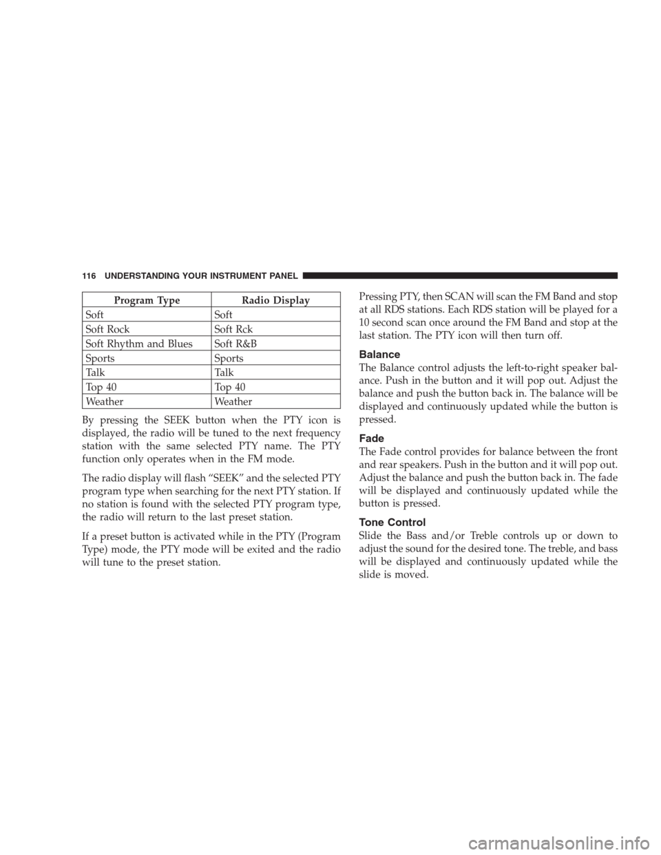 CHRYSLER CONCORDE 2004 2.G Owners Manual Program Type Radio Display
Soft Soft
Soft Rock Soft Rck
Soft Rhythm and Blues Soft R&B
Sports Sports
Talk Talk
Top 40 Top 40
Weather Weather
By pressing the SEEK button when the PTY icon is
displayed,