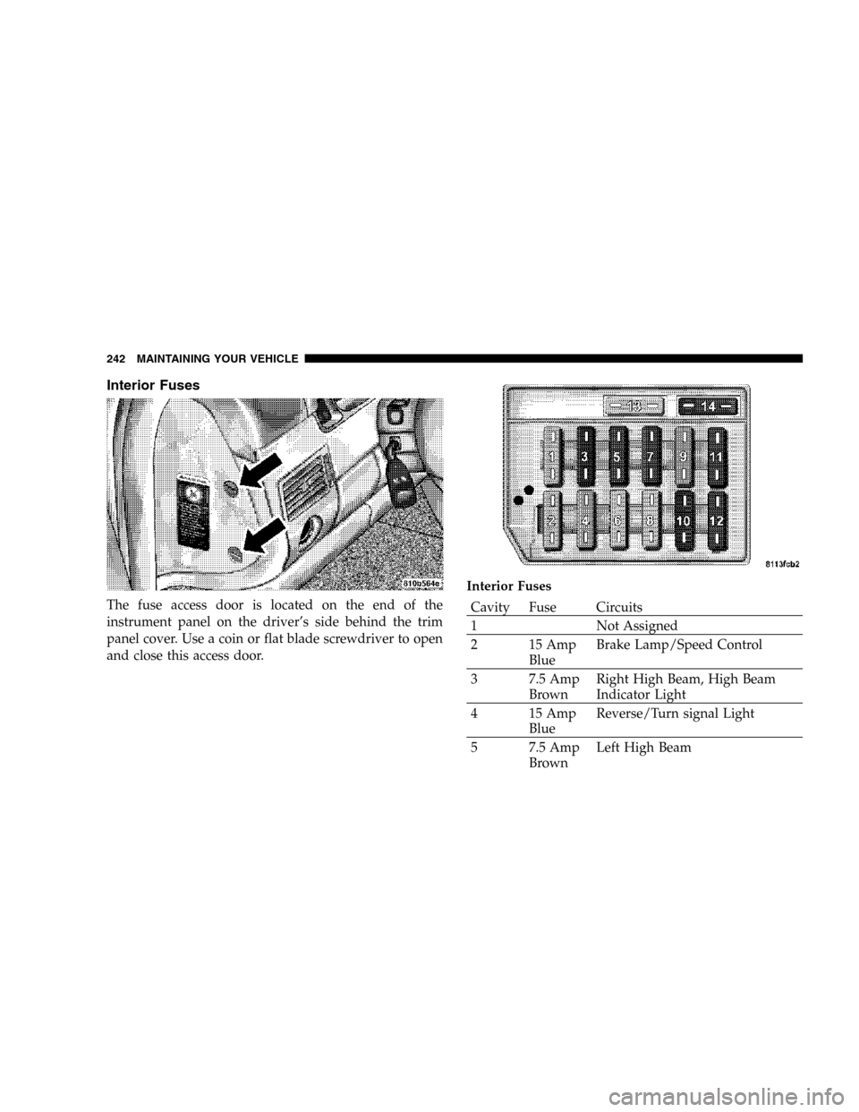 CHRYSLER CROSSFIRE 2006 1.G Owners Manual Interior Fuses
The fuse access door is located on the end of the
instrument panel on the driver’s side behind the trim
panel cover. Use a coin or flat blade screwdriver to open
and close this access