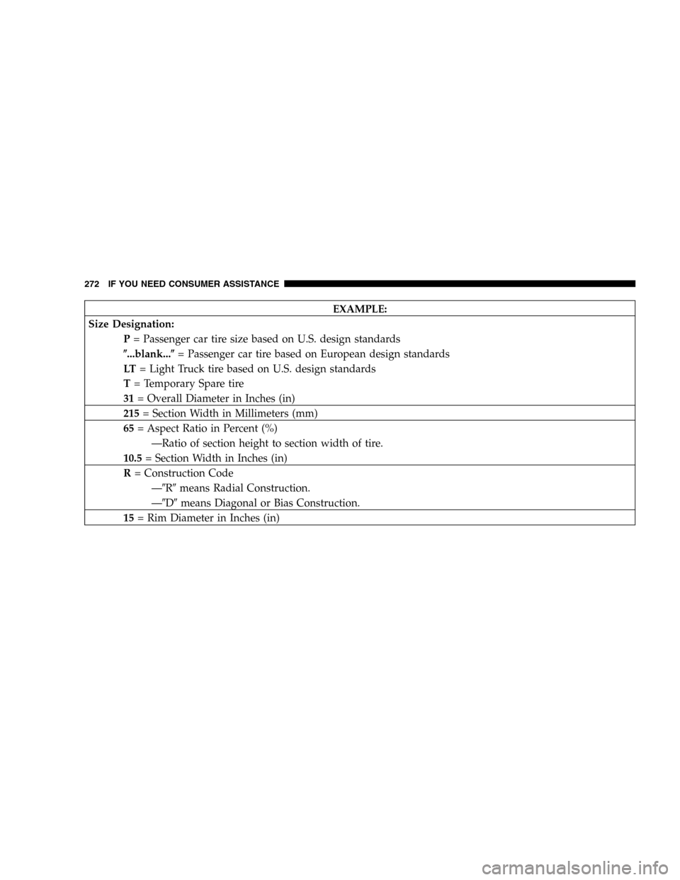CHRYSLER CROSSFIRE 2006 1.G Owners Manual EXAMPLE:
Size Designation:
P= Passenger car tire size based on U.S. design standards
...blank...= Passenger car tire based on European design standards
LT= Light Truck tire based on U.S. design stan