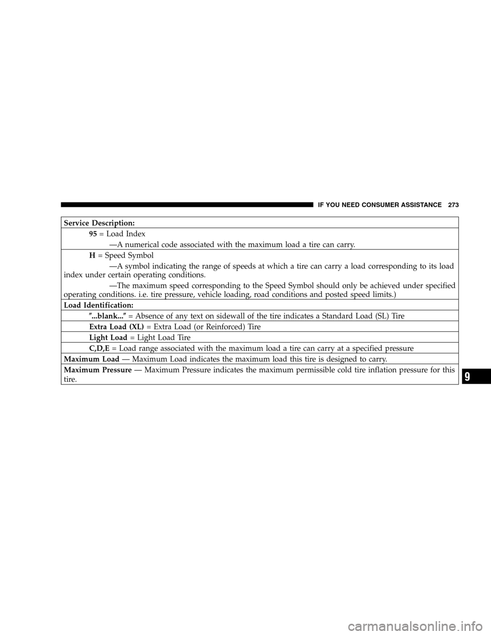 CHRYSLER CROSSFIRE 2006 1.G Owners Manual Service Description:
95= Load Index
—A numerical code associated with the maximum load a tire can carry.
H= Speed Symbol
—A symbol indicating the range of speeds at which a tire can carry a load c