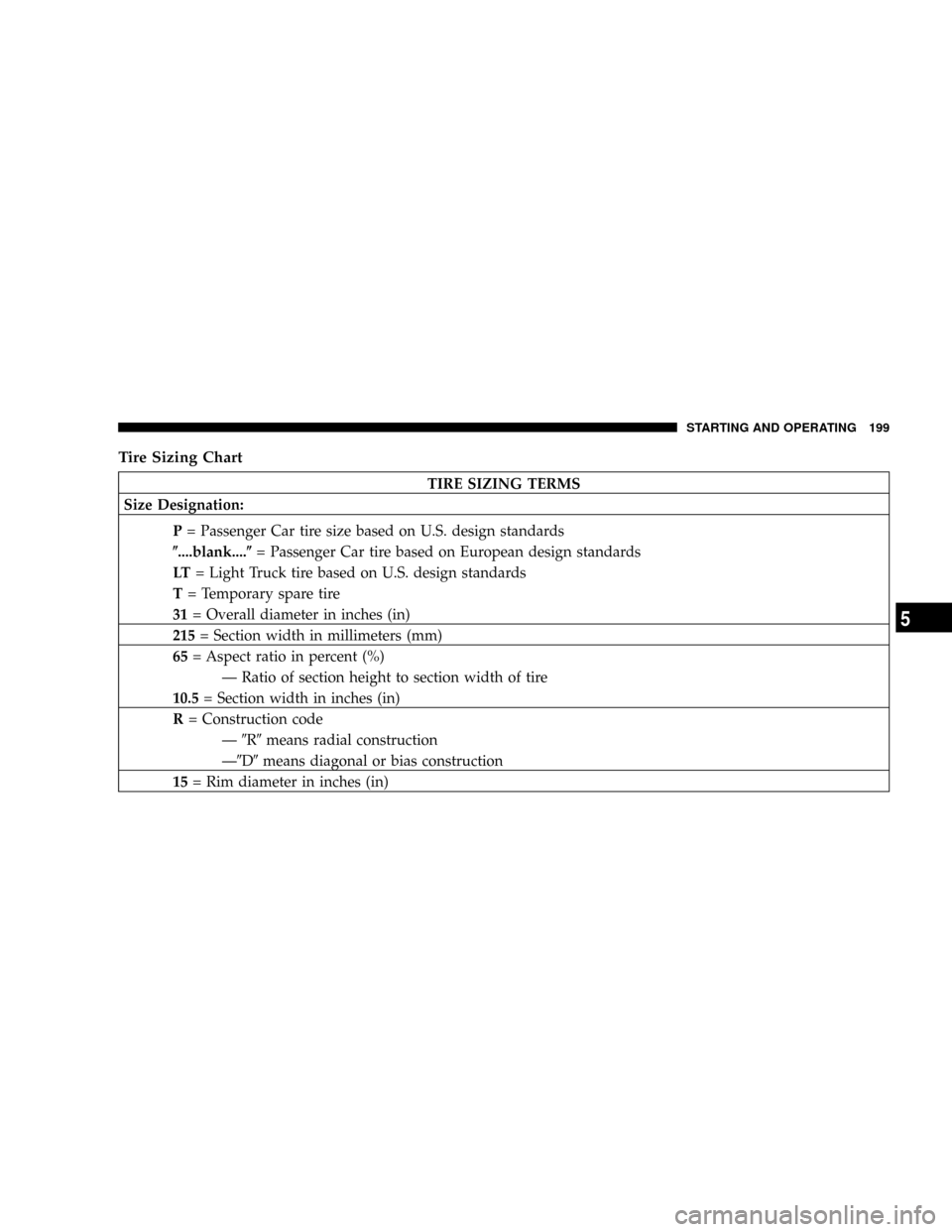 CHRYSLER CROSSFIRE 2008 1.G Owners Manual Tire Sizing Chart
TIRE SIZING TERMS
Size Designation:
P= Passenger Car tire size based on U.S. design standards
(....blank....(= Passenger Car tire based on European design standards
LT= Light Truck t