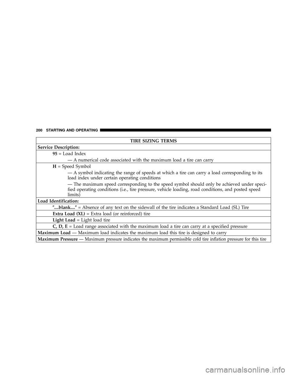CHRYSLER CROSSFIRE 2008 1.G Owners Manual TIRE SIZING TERMS
Service Description:
95= Load Index
Ð A numerical code associated with the maximum load a tire can carry
H= Speed Symbol
Ð A symbol indicating the range of speeds at which a tire c CHRYSLER CROSSFIRE 2008 1.G Owners Manual TIRE SIZING TERMS
Service Description:
95= Load Index
Ð A numerical code associated with the maximum load a tire can carry
H= Speed Symbol
Ð A symbol indicating the range of speeds at which a tire c