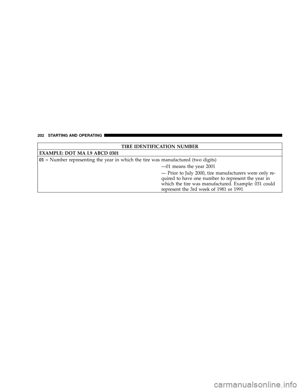 CHRYSLER CROSSFIRE 2008 1.G Owners Manual TIRE IDENTIFICATION NUMBER
EXAMPLE: DOT MA L9 ABCD 0301
01= Number representing the year in which the tire was manufactured (two digits)
Ð01 means the year 2001
Ð Prior to July 2000, tire manufactur CHRYSLER CROSSFIRE 2008 1.G Owners Manual TIRE IDENTIFICATION NUMBER
EXAMPLE: DOT MA L9 ABCD 0301
01= Number representing the year in which the tire was manufactured (two digits)
Ð01 means the year 2001
Ð Prior to July 2000, tire manufactur