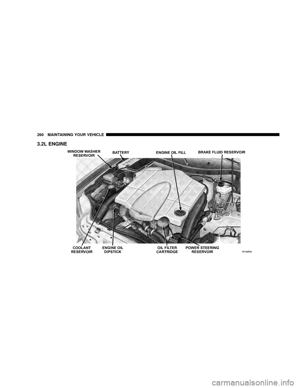 CHRYSLER CROSSFIRE 2008 1.G Repair Manual 3.2L ENGINE
260 MAINTAINING YOUR VEHICLE 