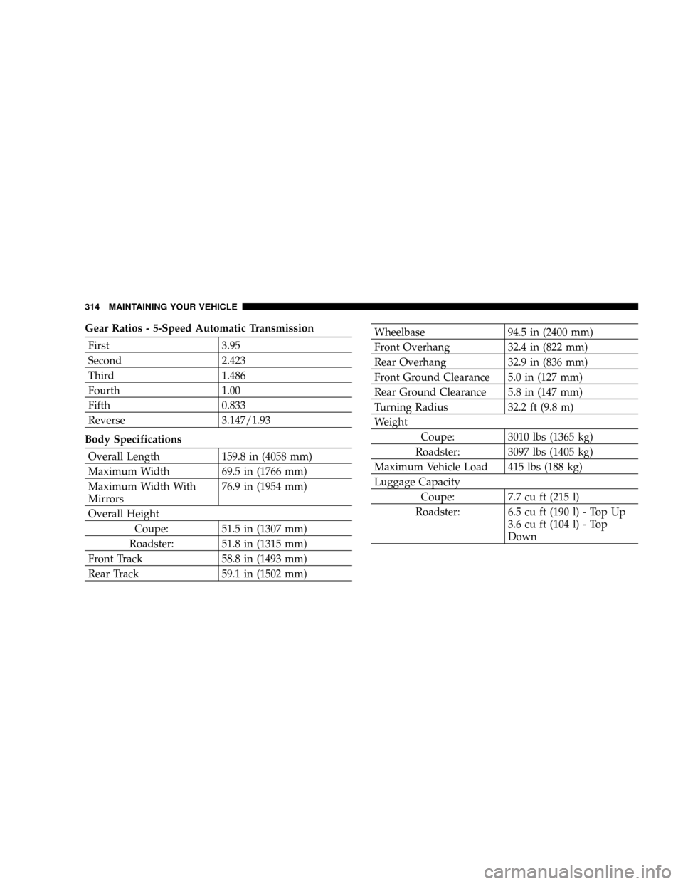 CHRYSLER CROSSFIRE 2008 1.G Owners Manual Gear Ratios - 5-Speed Automatic Transmission
First 3.95
Second 2.423
Third 1.486
Fourth 1.00
Fifth 0.833
Reverse 3.147/1.93
Body Specifications
Overall Length 159.8 in (4058 mm)
Maximum Width 69.5 in 