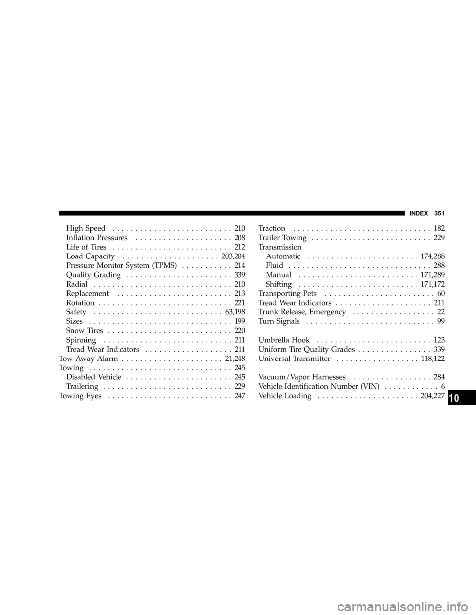 CHRYSLER CROSSFIRE 2008 1.G User Guide High Speed.......................... 210
Inflation Pressures..................... 208
Life of Tires.......................... 212
Load Capacity.....................203,204
Pressure Monitor System (TPM