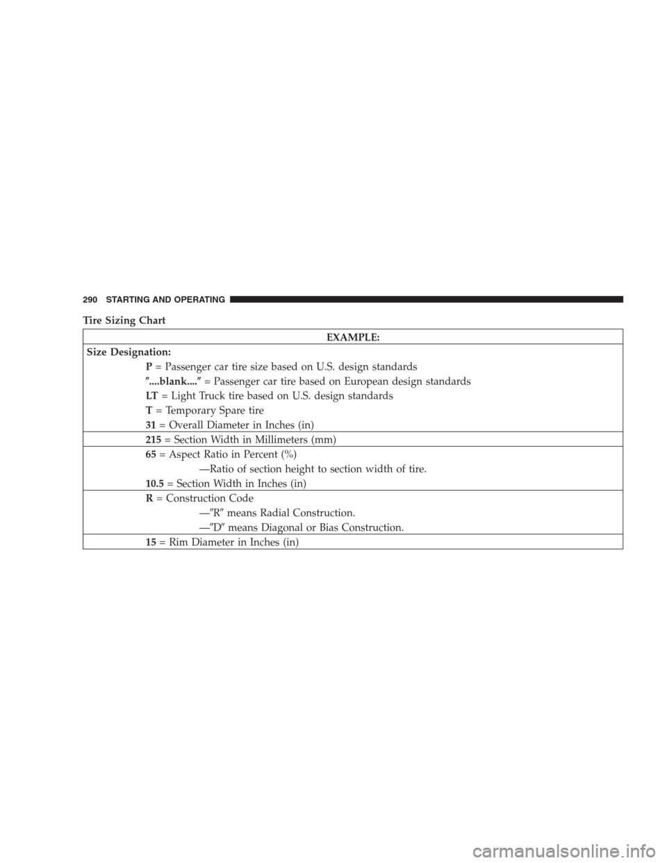 CHRYSLER PACIFICA 2007 1.G Owners Manual Tire Sizing Chart
EXAMPLE:
Size Designation:
P= Passenger car tire size based on U.S. design standards
....blank....= Passenger car tire based on European design standards
LT= Light Truck tire based