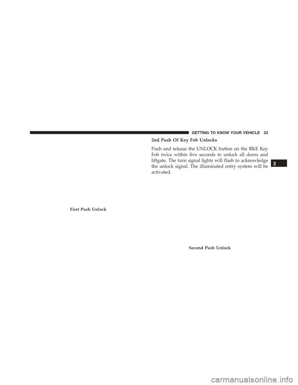 CHRYSLER PACIFICA 2017 2.G Owners Manual 2nd Push Of Key Fob Unlocks
Push and release the UNLOCK button on the RKE Key
Fob twice within five seconds to unlock all doors and
liftgate. The turn signal lights will flash to acknowledge
the unloc