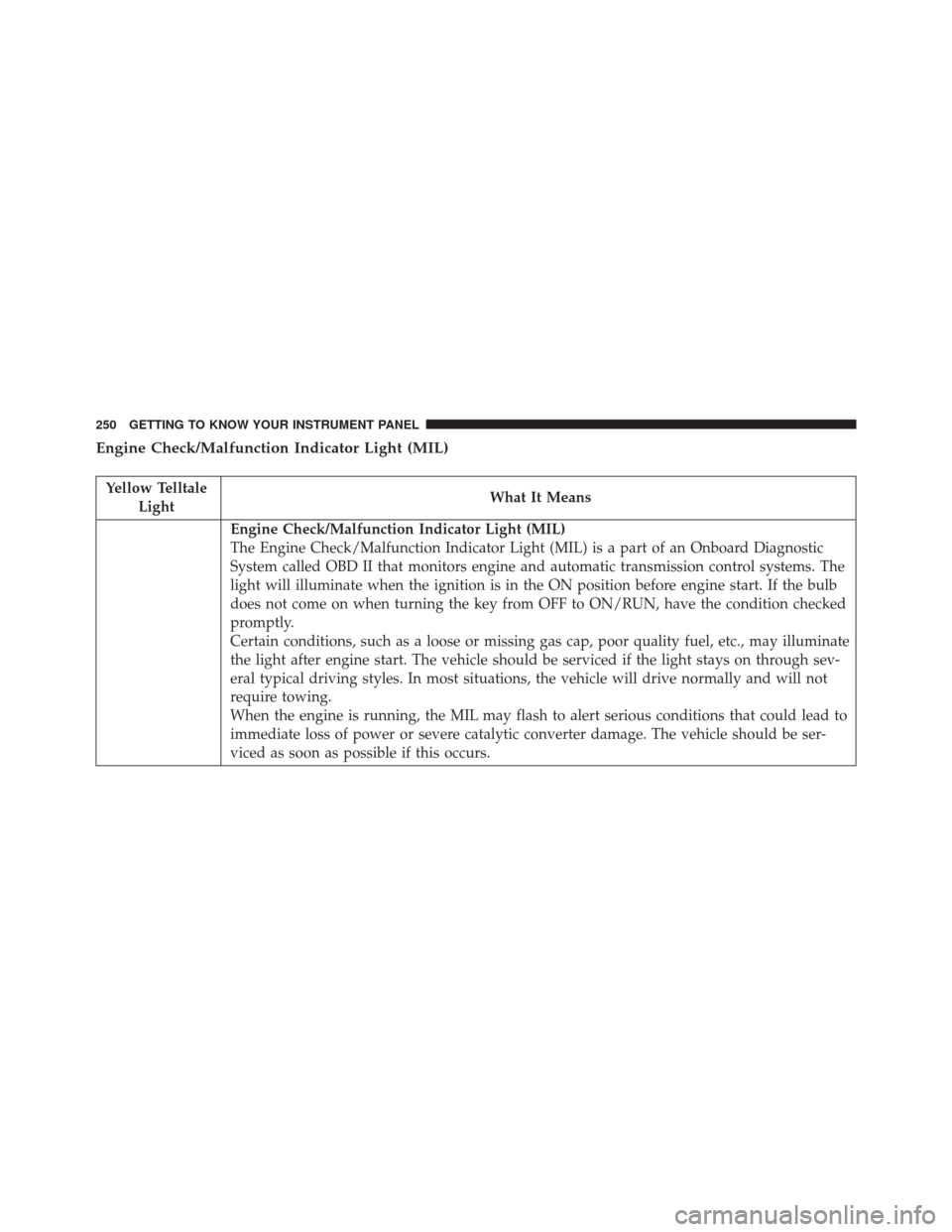 CHRYSLER PACIFICA 2017 2.G Owners Manual Engine Check/Malfunction Indicator Light (MIL)
Yellow TelltaleLight What It Means
Engine Check/Malfunction Indicator Light (MIL)
The Engine Check/Malfunction Indicator Light (MIL) is a part of an Onbo