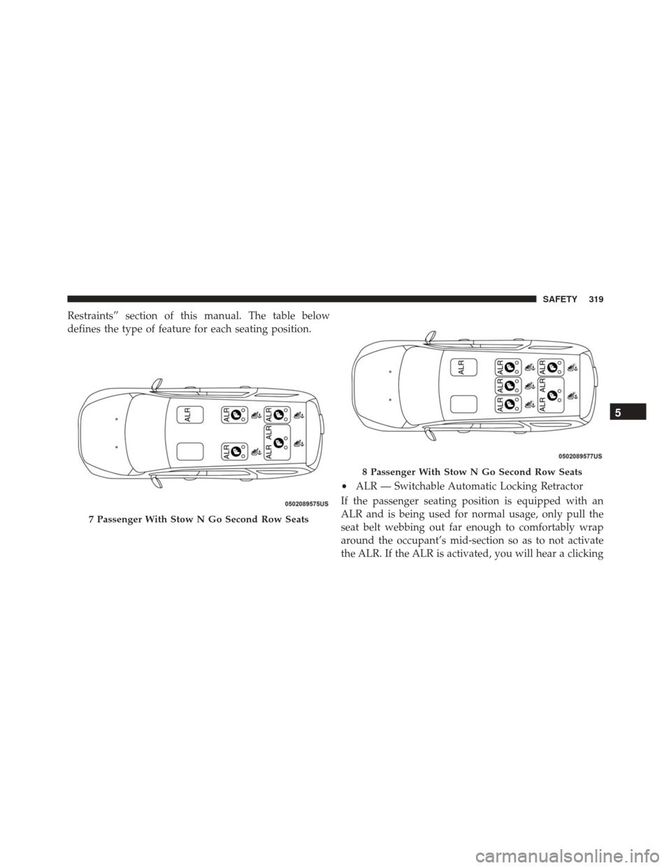 CHRYSLER PACIFICA 2017 2.G Owners Manual Restraints” section of this manual. The table below
defines the type of feature for each seating position.If the passenger seating position is equipped with an
ALR and is being used for normal usage