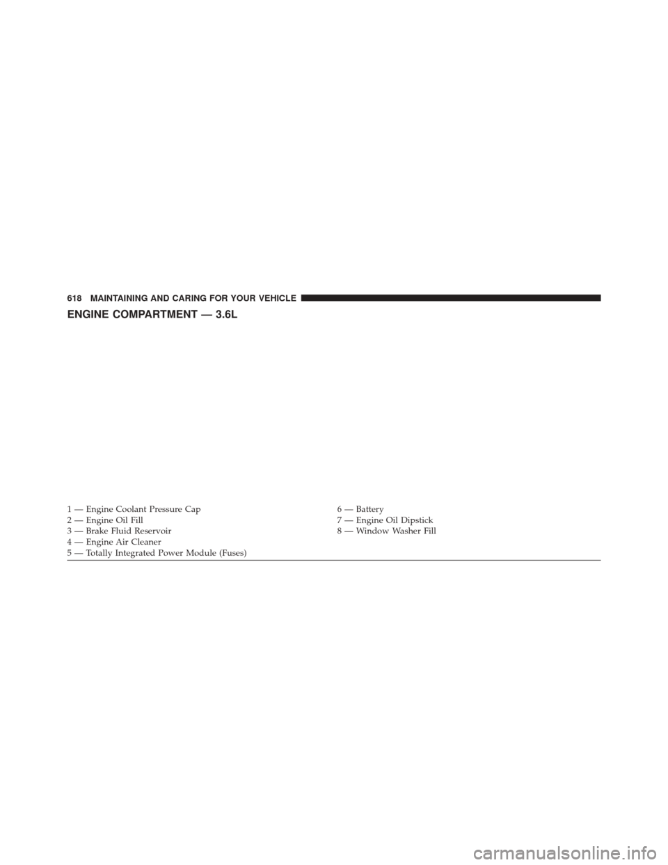 CHRYSLER PACIFICA 2017 2.G User Guide ENGINE COMPARTMENT — 3.6L
1 — Engine Coolant Pressure Cap6 — Battery
2 — Engine Oil Fill 7 — Engine Oil Dipstick
3 — Brake Fluid Reservoir 8 — Window Washer Fill
4 — Engine Air Cleaner