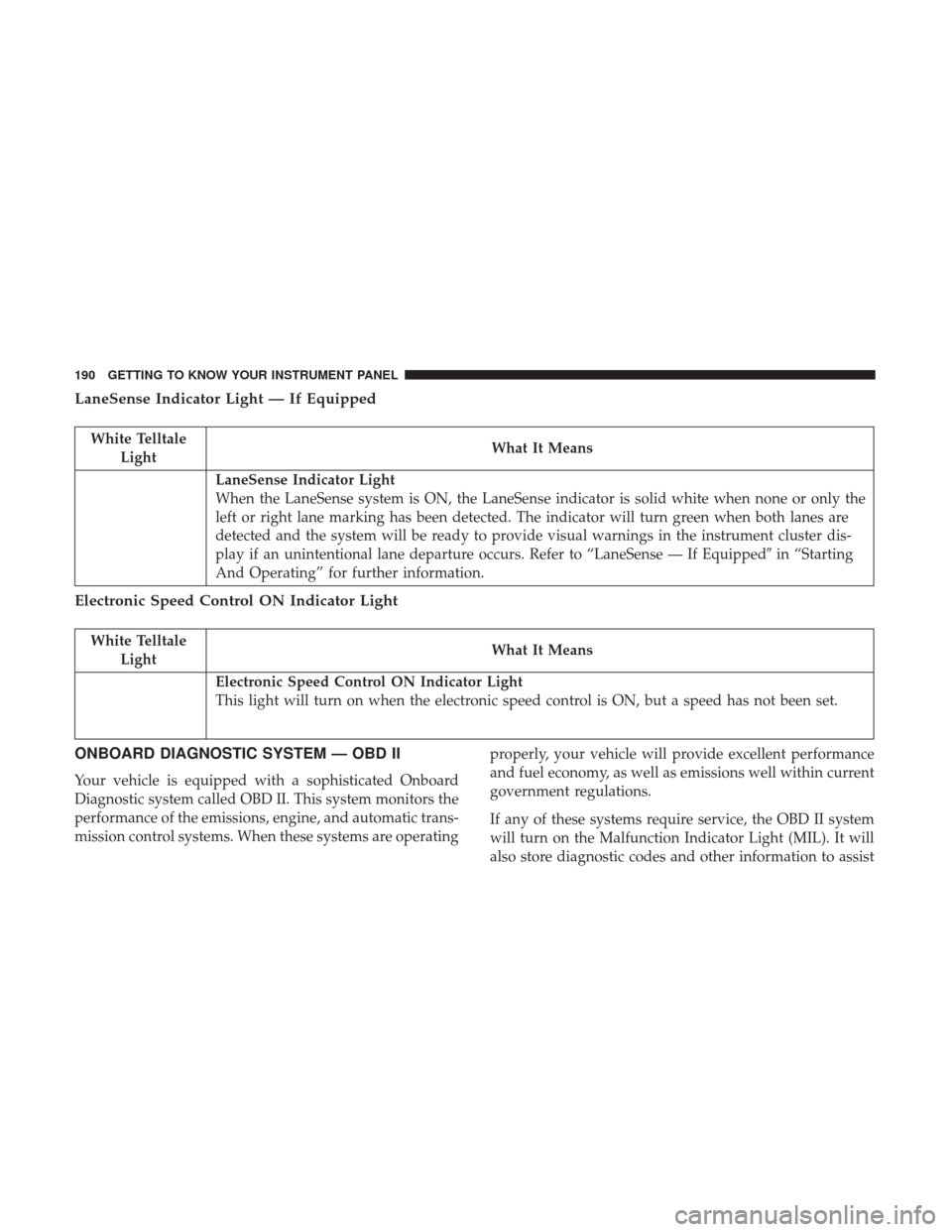 CHRYSLER PACIFICA HYBRID 2017 2.G Owners Manual LaneSense Indicator Light — If Equipped
White TelltaleLight What It Means
LaneSense Indicator Light
When the LaneSense system is ON, the LaneSense indicator is solid white when none or only the
left
