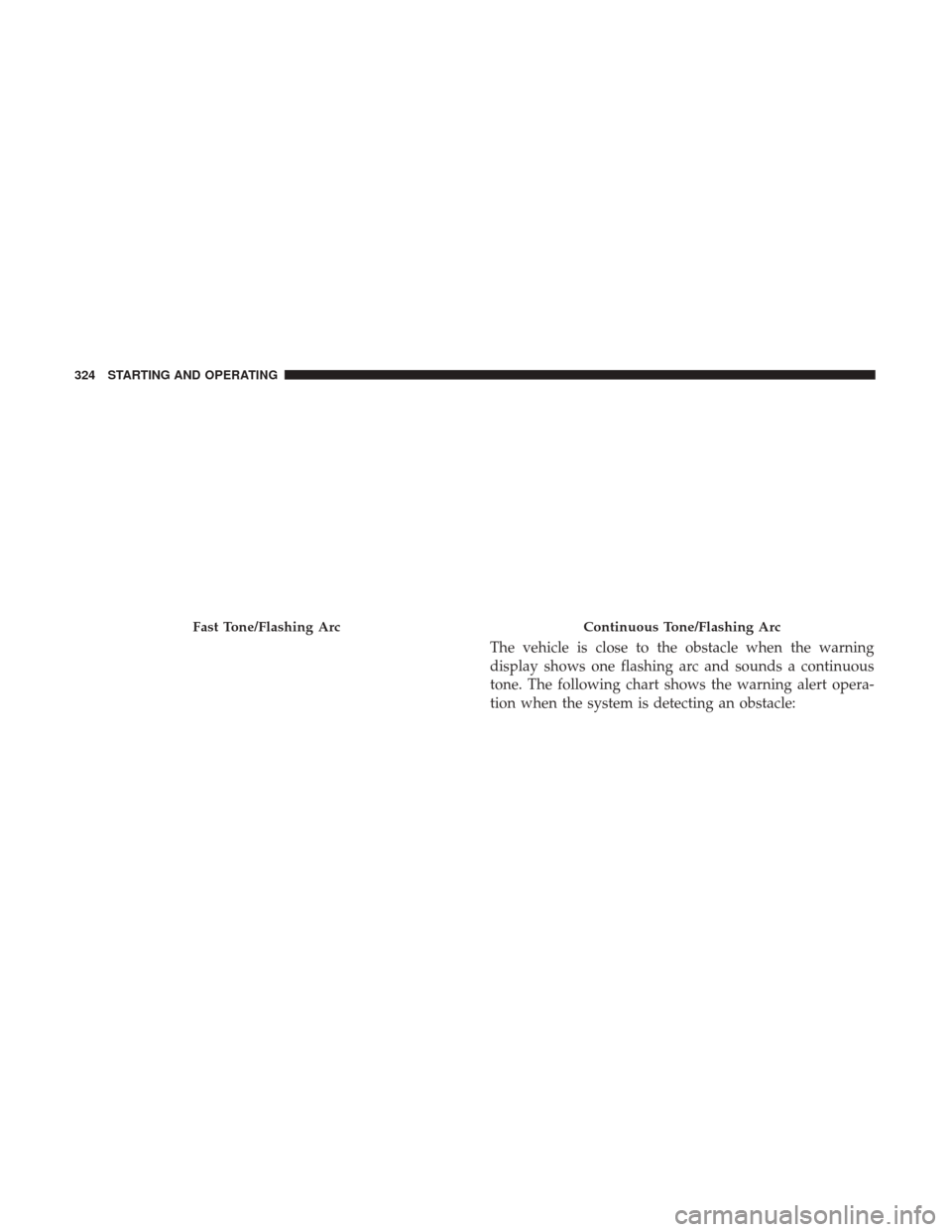 CHRYSLER PACIFICA HYBRID 2017 2.G Owners Manual The vehicle is close to the obstacle when the warning
display shows one flashing arc and sounds a continuous
tone. The following chart shows the warning alert opera-
tion when the system is detecting 