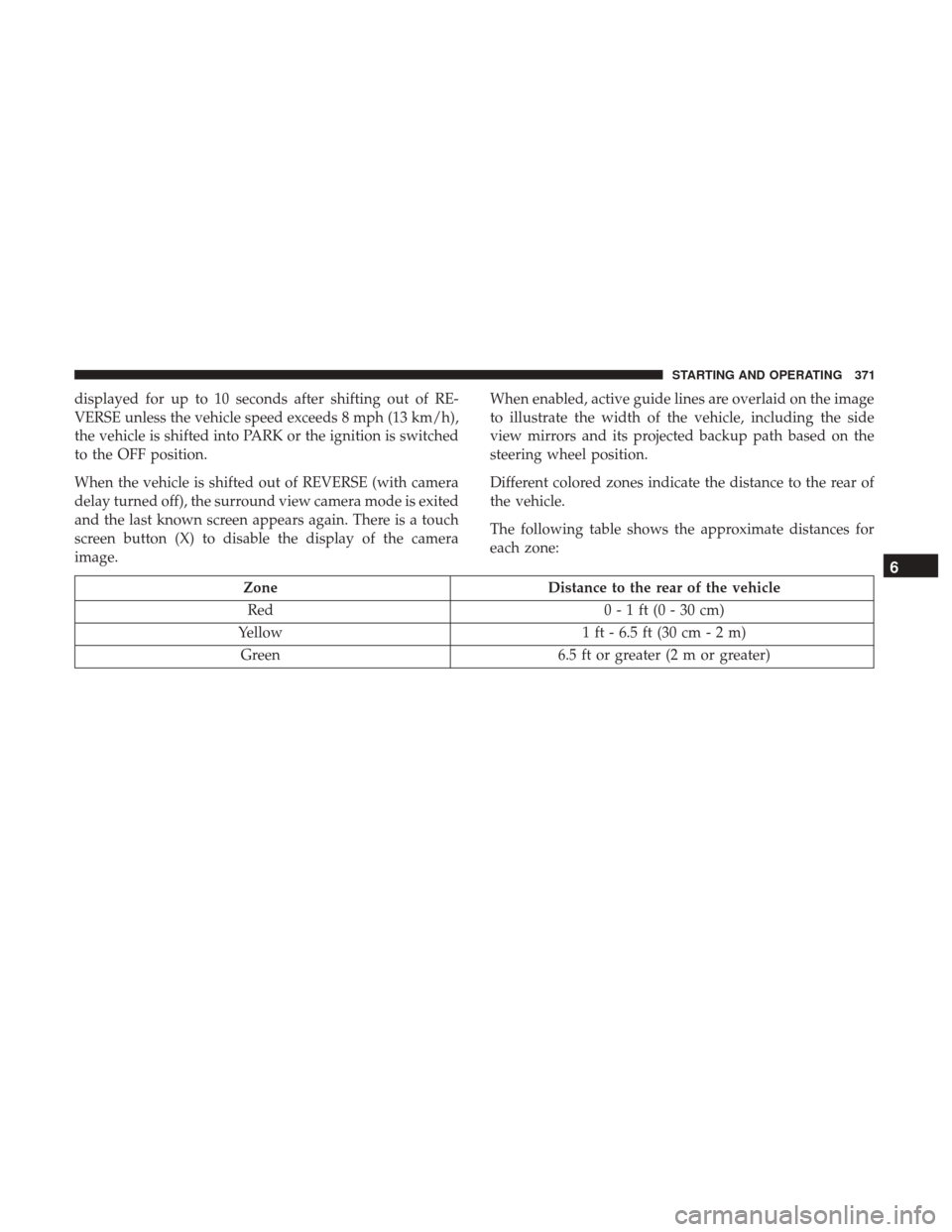 CHRYSLER PACIFICA HYBRID 2017 2.G Owners Manual displayed for up to 10 seconds after shifting out of RE-
VERSE unless the vehicle speed exceeds 8 mph (13 km/h),
the vehicle is shifted into PARK or the ignition is switched
to the OFF position.
When CHRYSLER PACIFICA HYBRID 2017 2.G Owners Manual displayed for up to 10 seconds after shifting out of RE-
VERSE unless the vehicle speed exceeds 8 mph (13 km/h),
the vehicle is shifted into PARK or the ignition is switched
to the OFF position.
When