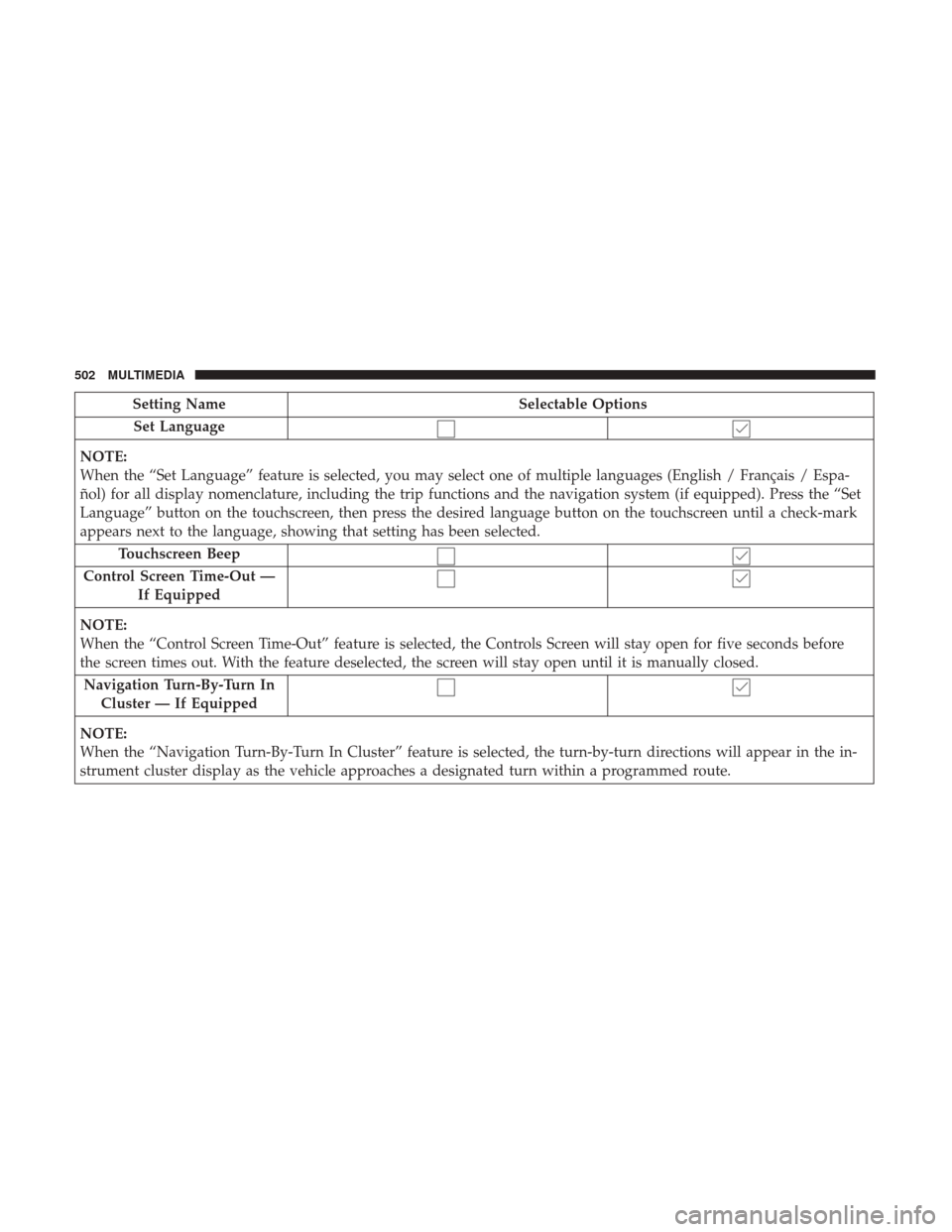 CHRYSLER PACIFICA HYBRID 2017 2.G Owners Manual Setting NameSelectable Options
Set Language
NOTE:
When the “Set Language” feature is selected, you may select one of multiple languages (English / Français / Espa-
ñol) for all display nomenclat CHRYSLER PACIFICA HYBRID 2017 2.G Owners Manual Setting NameSelectable Options
Set Language
NOTE:
When the “Set Language” feature is selected, you may select one of multiple languages (English / Français / Espa-
ñol) for all display nomenclat