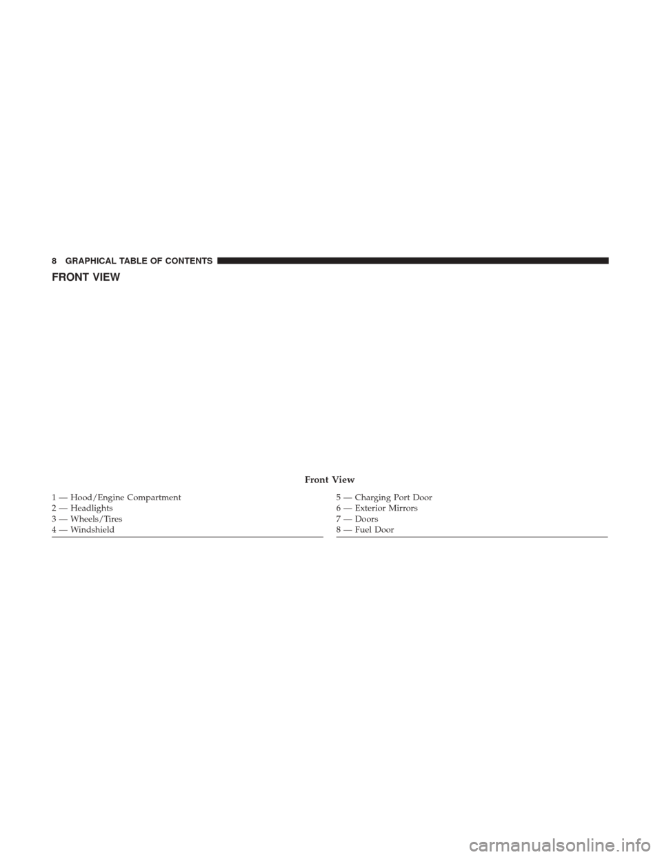 CHRYSLER PACIFICA HYBRID 2017 2.G Owners Manual FRONT VIEW
Front View
1 — Hood/Engine Compartment
2 — Headlights
3 — Wheels/Tires
4 — Windshield5 — Charging Port Door
6 — Exterior Mirrors
7 — Doors
8 — Fuel Door
8 GRAPHICAL TABLE OF