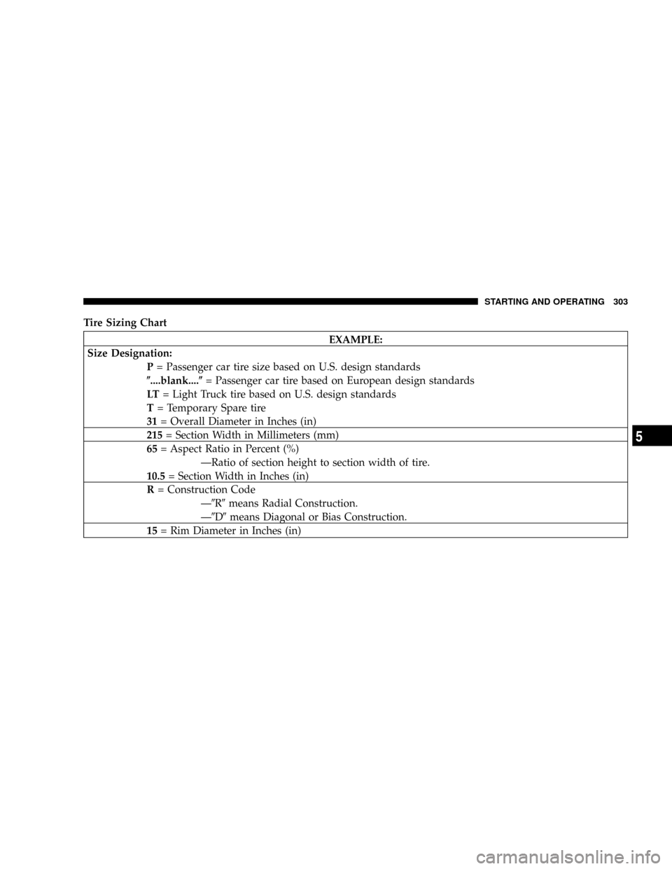 CHRYSLER PT CRUISER 2007 1.G Owners Manual Tire Sizing Chart
EXAMPLE:
Size Designation:
P= Passenger car tire size based on U.S. design standards
(....blank....(= Passenger car tire based on European design standards
LT= Light Truck tire based