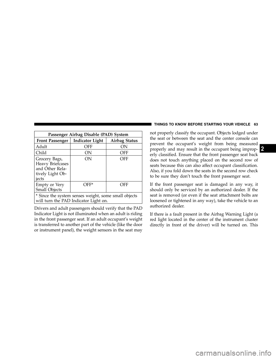 CHRYSLER PT CRUISER 2008 1.G Owners Manual Passenger Airbag Disable (PAD) System
Front Passenger Indicator Light Airbag Status
Adult OFF ON
Child ON OFF
Grocery Bags,
Heavy Briefcases
and Other Rela-
tively Light Ob-
jectsON OFF
Empty or Very
