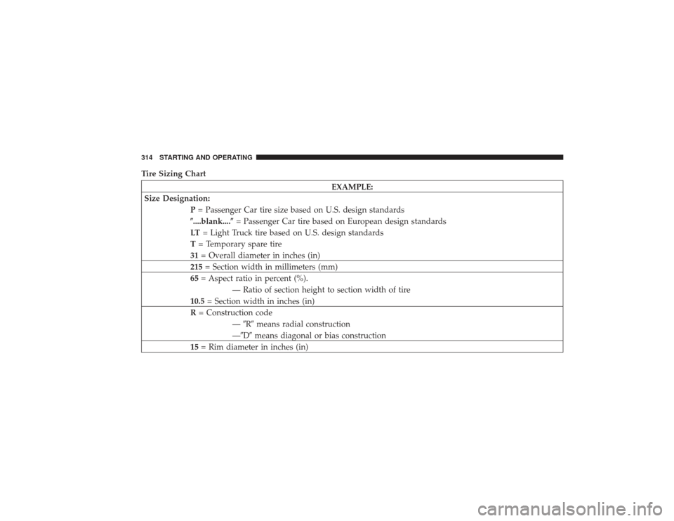 CHRYSLER PT CRUISER 2008 1.G Owners Manual Tire Sizing Chart
EXAMPLE:
Size Designation: P= Passenger Car tire size based on U.S. design standards
	....blank....	 = Passenger Car tire based on European design standards
LT = Light Truck tire bas