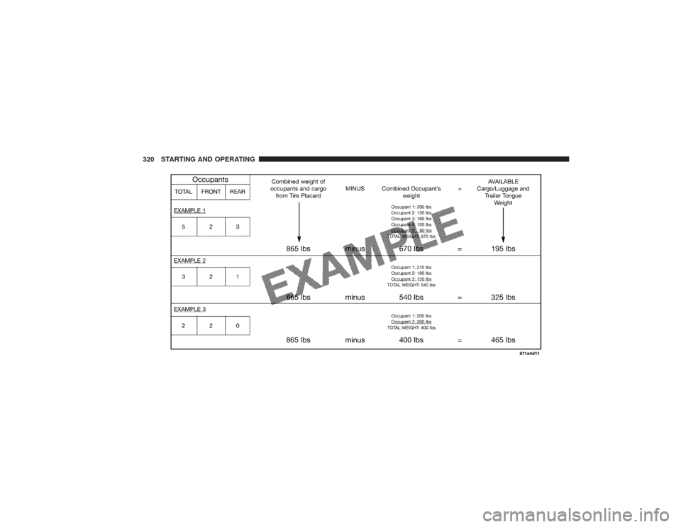 CHRYSLER PT CRUISER 2008 1.G Owners Manual 320 STARTING AND OPERATING 